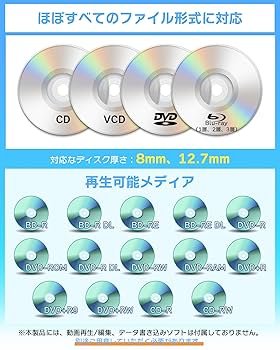 その他 Live [Blu-ray] [Import] wgteh8f Amazon.co.jp: 【2025年新登場】ブルーレイドライブ 外付け