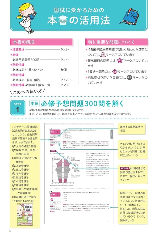 看護師国試2026 必修問題完全予想550問 | 看護師国家試験対策