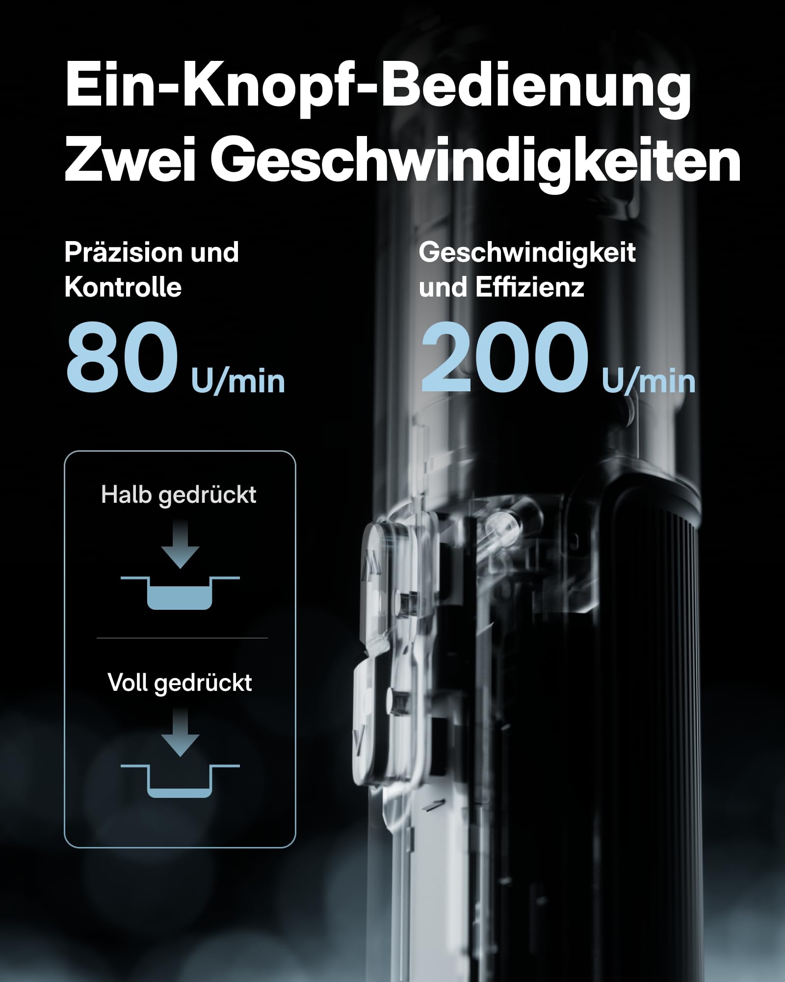 HOTO PixelDrive Elektrischer Schraubendreher Set mit Intelligente Anzeige, 6 Drehmomentstufen, 0,5 bis 6 N·m, 1/4 Hex 30-Bits-Set, USB-C Akkuschrauber, Elektroschrauber für Elektronik, Hausreparaturen