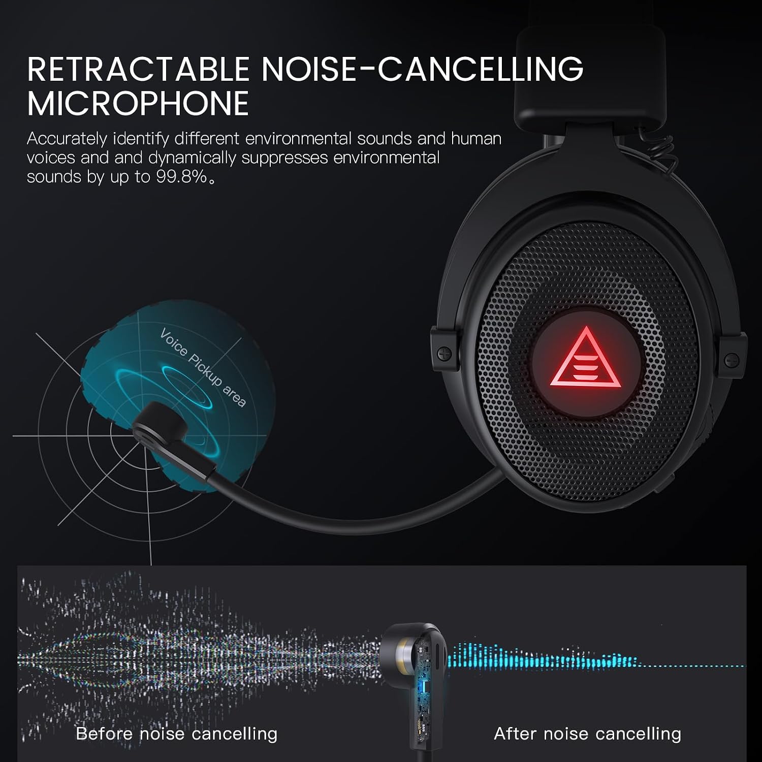EKSA E900BT Wireless Gaming Headset for PC Ps5 Ps4, 2.4 Ghz USB&Type-C Gaming Headphones with Microphone,20ms Latency, 50H Battery Bluetooth Headphones for Switch, Laptop, Mobile, Mac