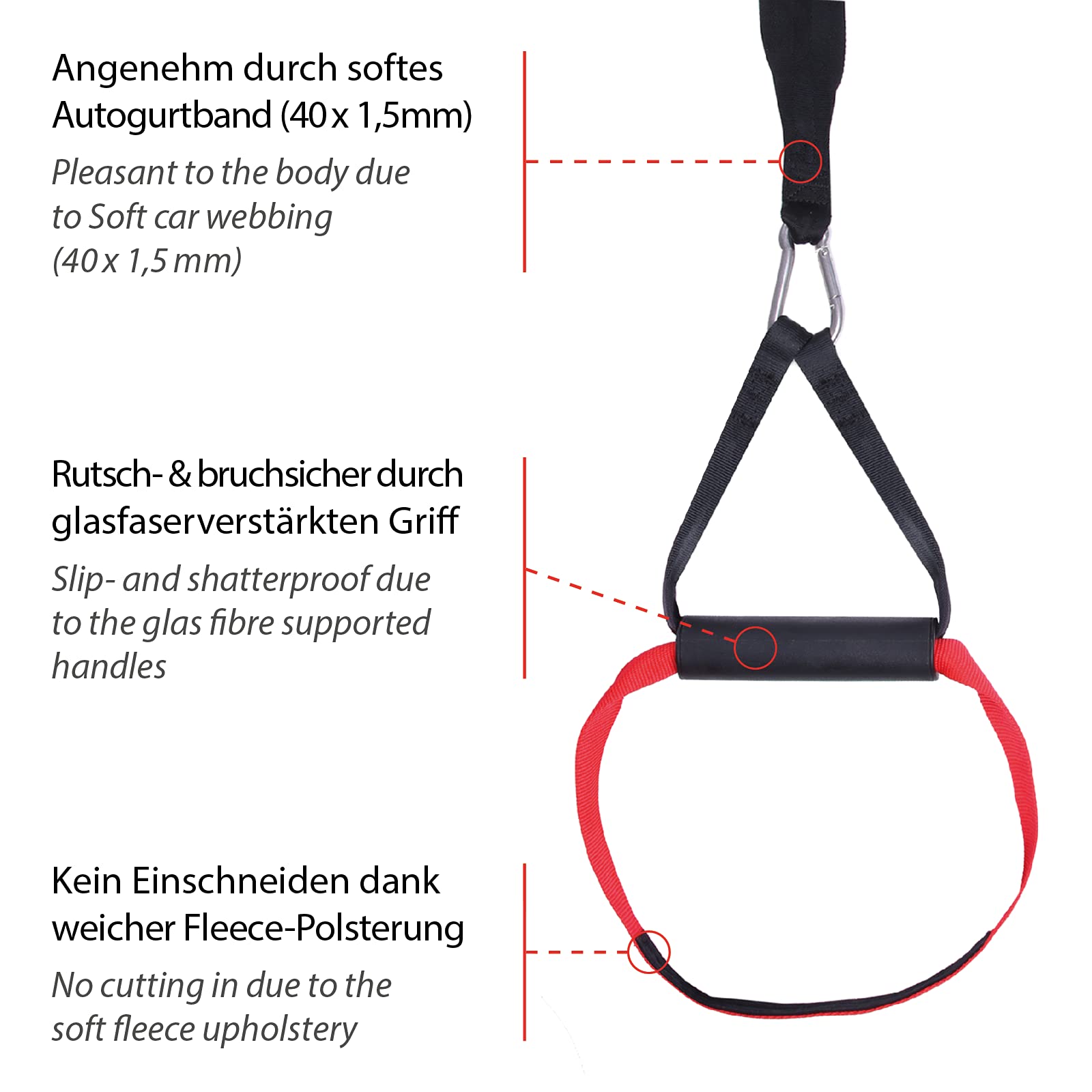 Professional Schlingentrainer DVD, Türanker Sling Trainer Professional Modell 2025