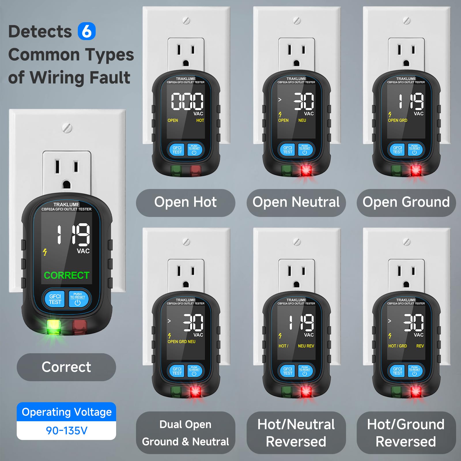 Circuit Breaker Finder & GFCI Tester - NCV Voltage Detection -7