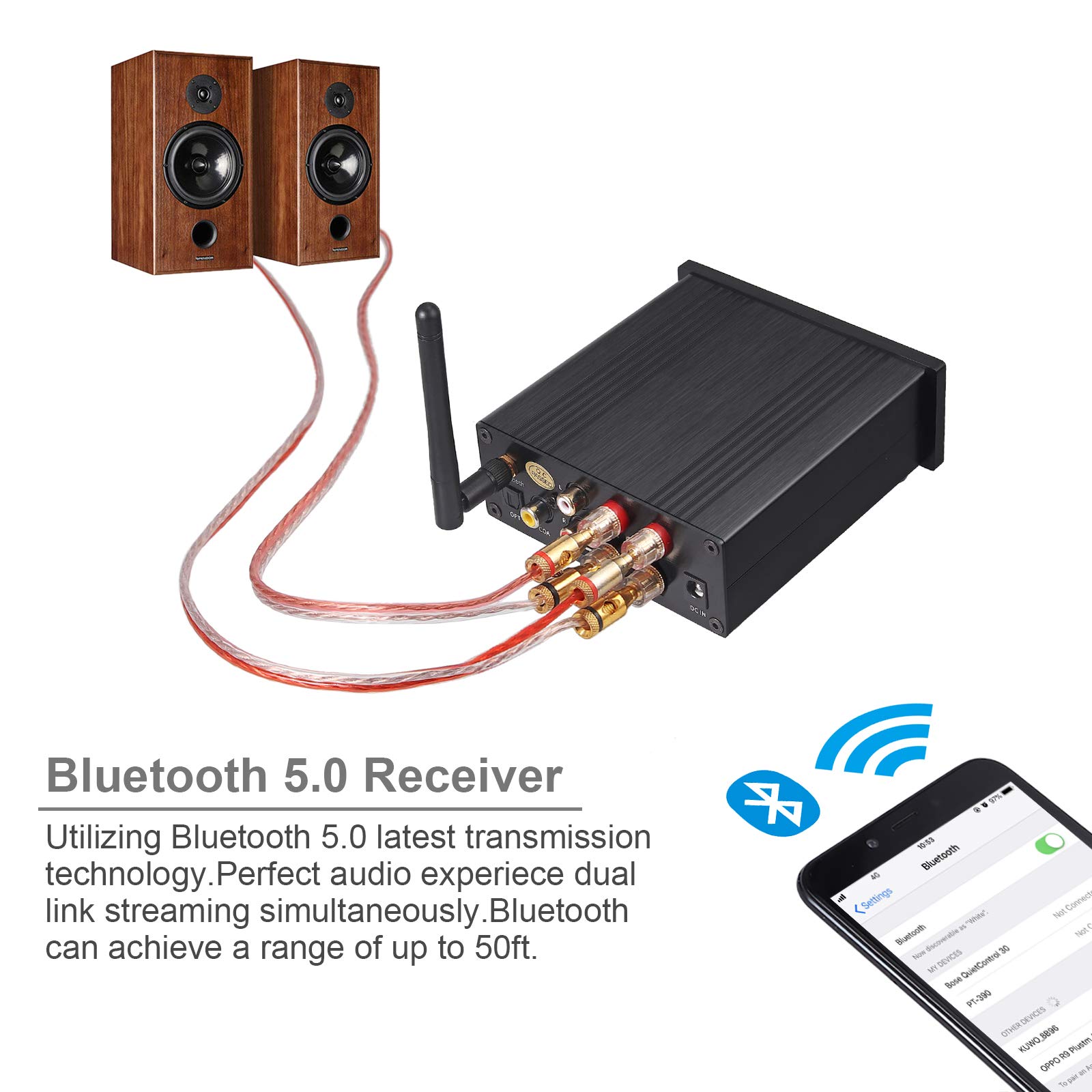 PROZOR Bluetooth Audio Amplifier with Remote Control Bluetooth 5.0