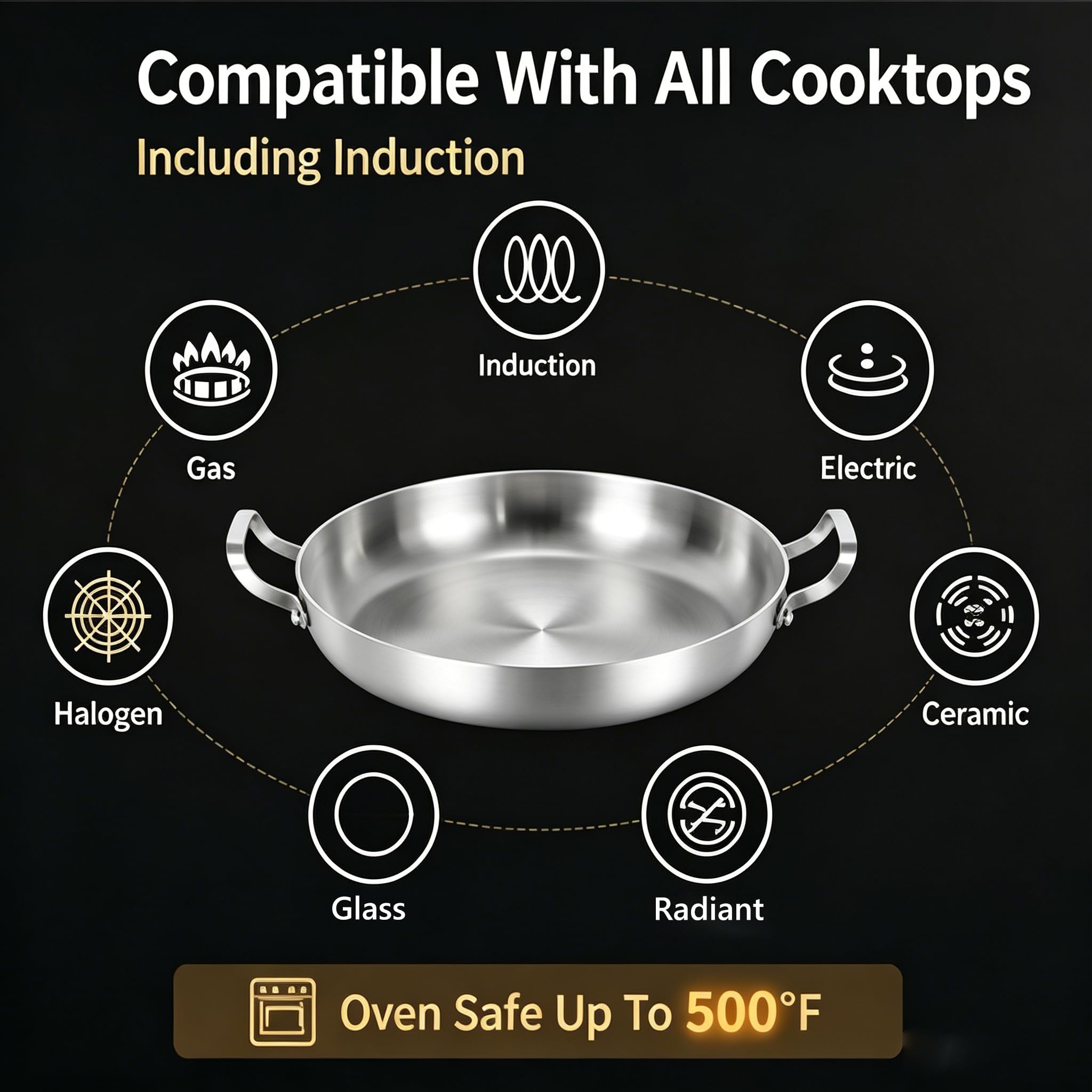 Inqibee Paellera de acero inoxidable de tres capas de 14 pulgadas con tapa, sartén grande, tortilla, plancha, sartén de inducción, apto para lavavajillas y horno.