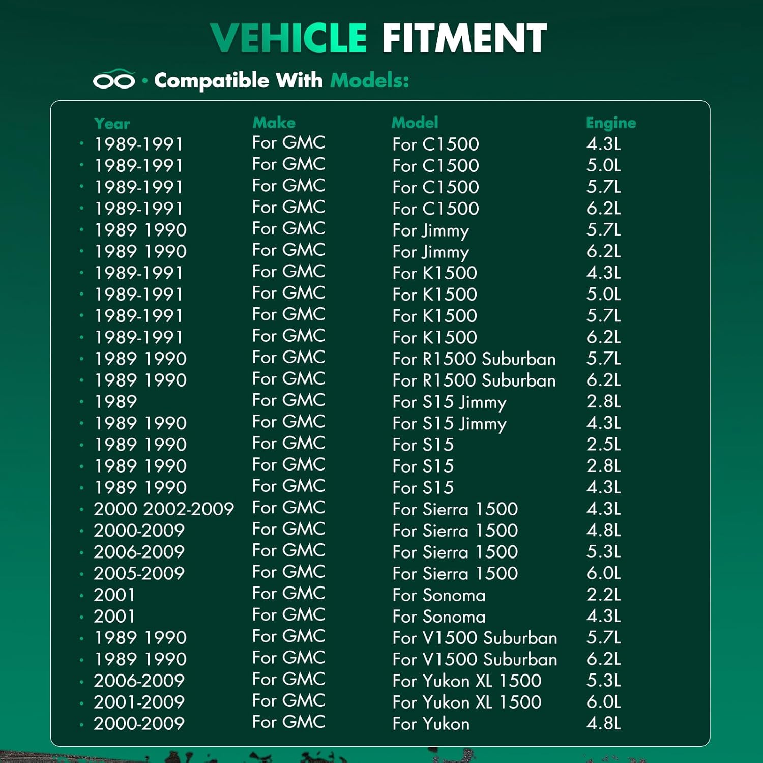 SCITOO 913A481 4WD Differential Axle Carrier Compatible with Cadillac 2.2L,2.5L,2.8L,3.5L,3.7L,4.3L,4.8L,5.0L,5.3L,5.7L,6.0L,6.2L,6.5L