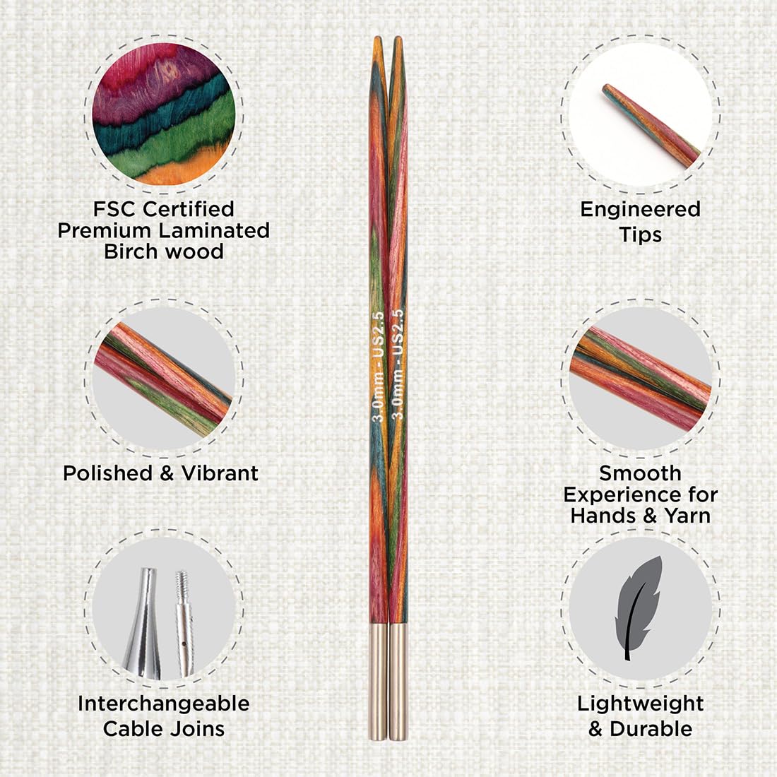 KnitPro Symfonie Deluxe Austauschbare Nadelspitzen Set 5" (13cm) | 8 Größen (3,5 mm bis 8 mm)