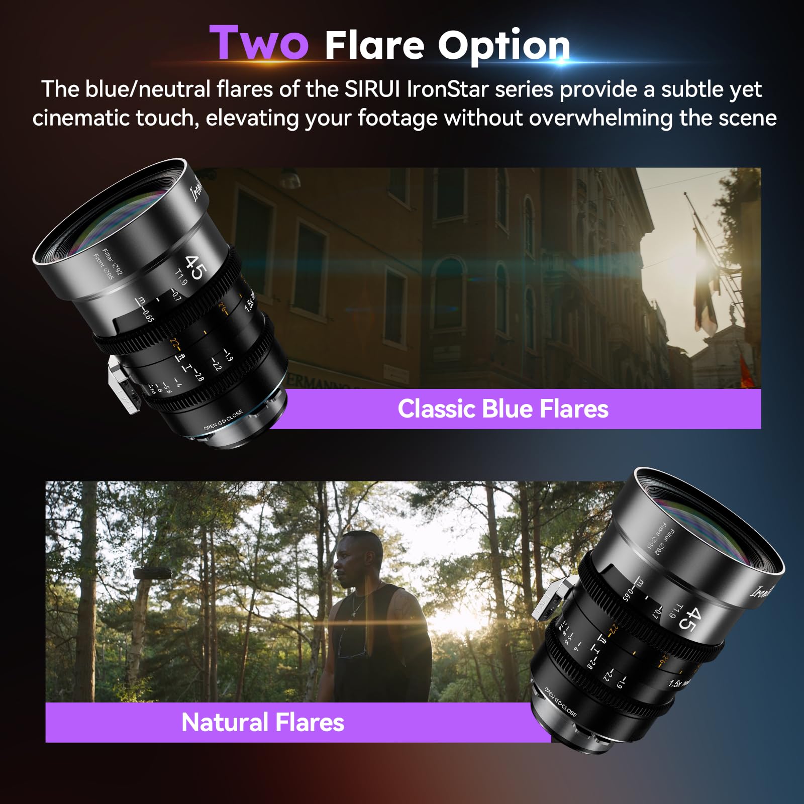 SIRUI IronStar 45mm T1.9 1.5X Objectif Anamorphique Cinéma Plein Format Manuel Monture PL Native et EF Interchangeable