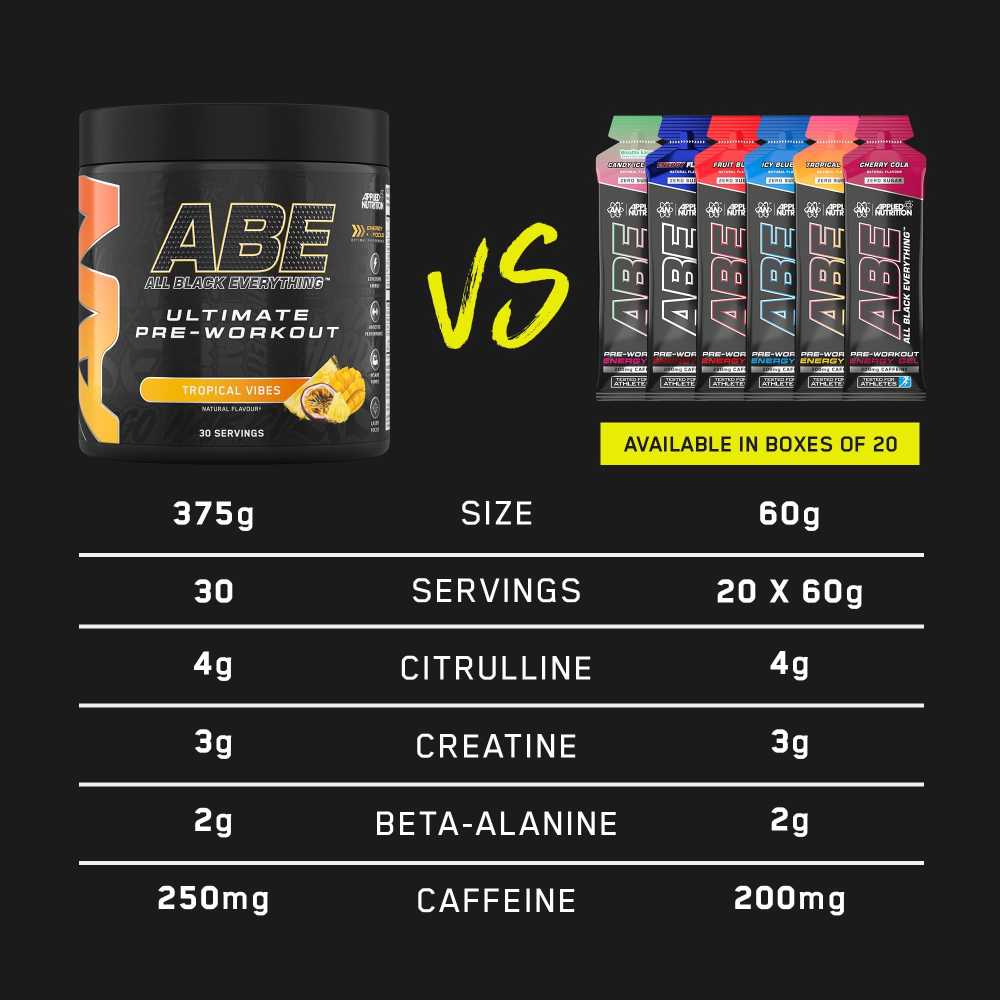 Applied Nutrition ABE Pre Workout Gel – All Black Everything Pre Workout Gel, energia i wydajność fizyczna z cytruliną, kreatyną, beta alaniną (20 x 60 ml żele) (Tropical Vibes)