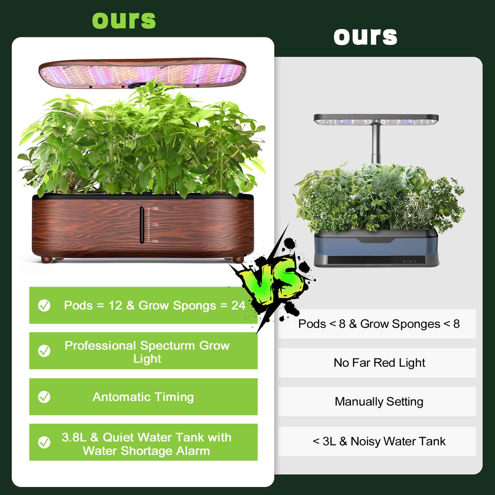Snapklik.com : Hydroponics Growing System Indoor Garden - 12 Pods Herb ...