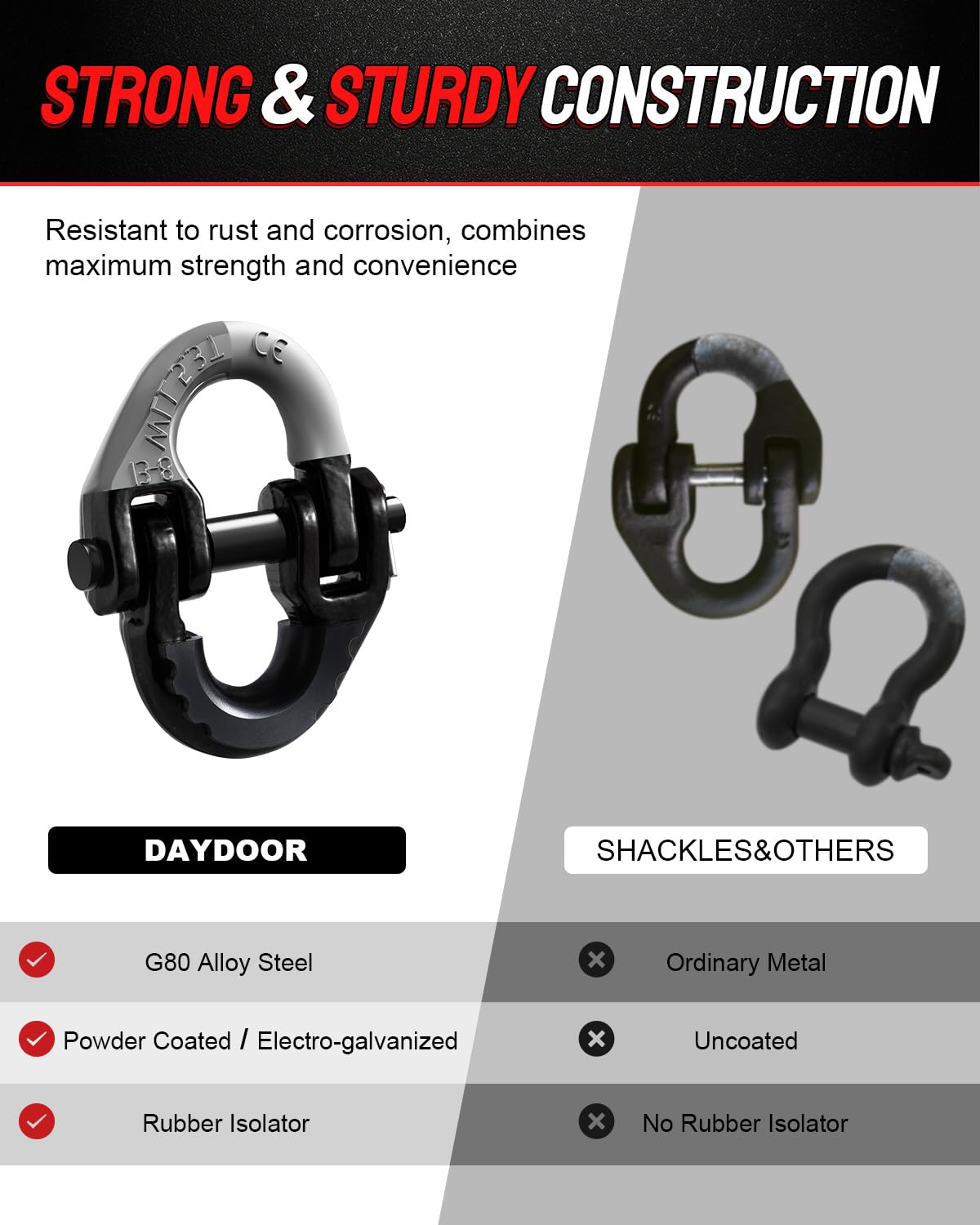 DAYDOOR Enlace de acoplamiento Hammerlock G80 de 1/2 pulgada, conector de cadena de seguridad de 12 libras de capacidad con aisladores de goma para camiones, remolques, SUV. Conector de cadena de