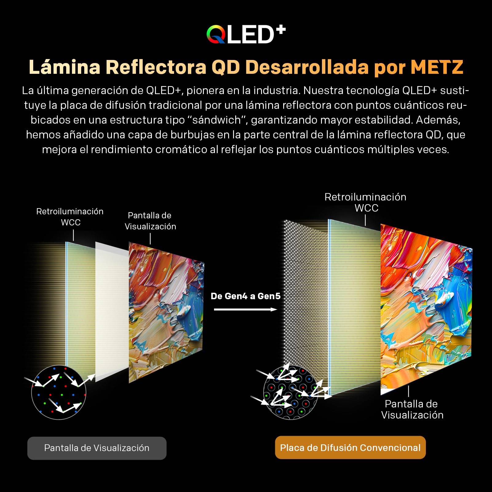 Metz TV 40 Pulgadas Smart TV, 40MQF7000Z, QLED, Smart TV 40 Pulgadas, HDR10, Dolby Audio, Bluetooth 5.1, Negro (DVB-T/T2/S/S2/C ATV, Ci+) 2025