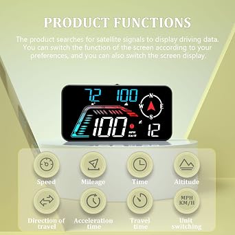 Large Screen Car Head up Display, KM/H and MPH, GPS Speedometer, with Speed Reminder and Fatigue Driving Reminder, Suitable for All Vehicles