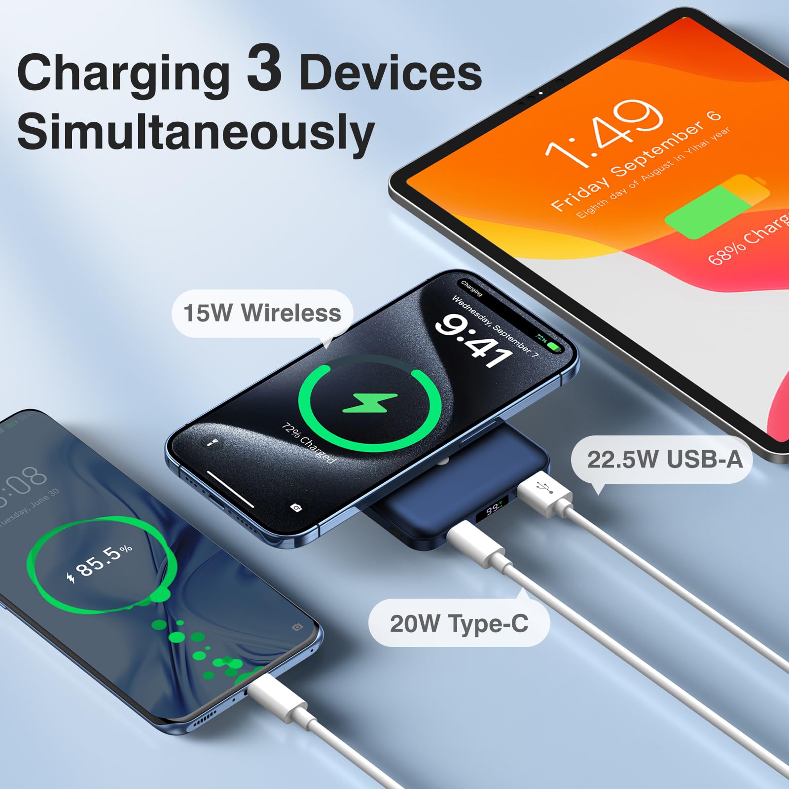 AOGUERBE PowerBank per Magsafe, 10000mAh Power Bank Magnetico Caricatore Wireless Portatile 22.5W PD Ricarica Rapida con Display LED, Batteria Esterna per iPhone 17/16/15/14/13/12/Mini/Pro/Pro Max