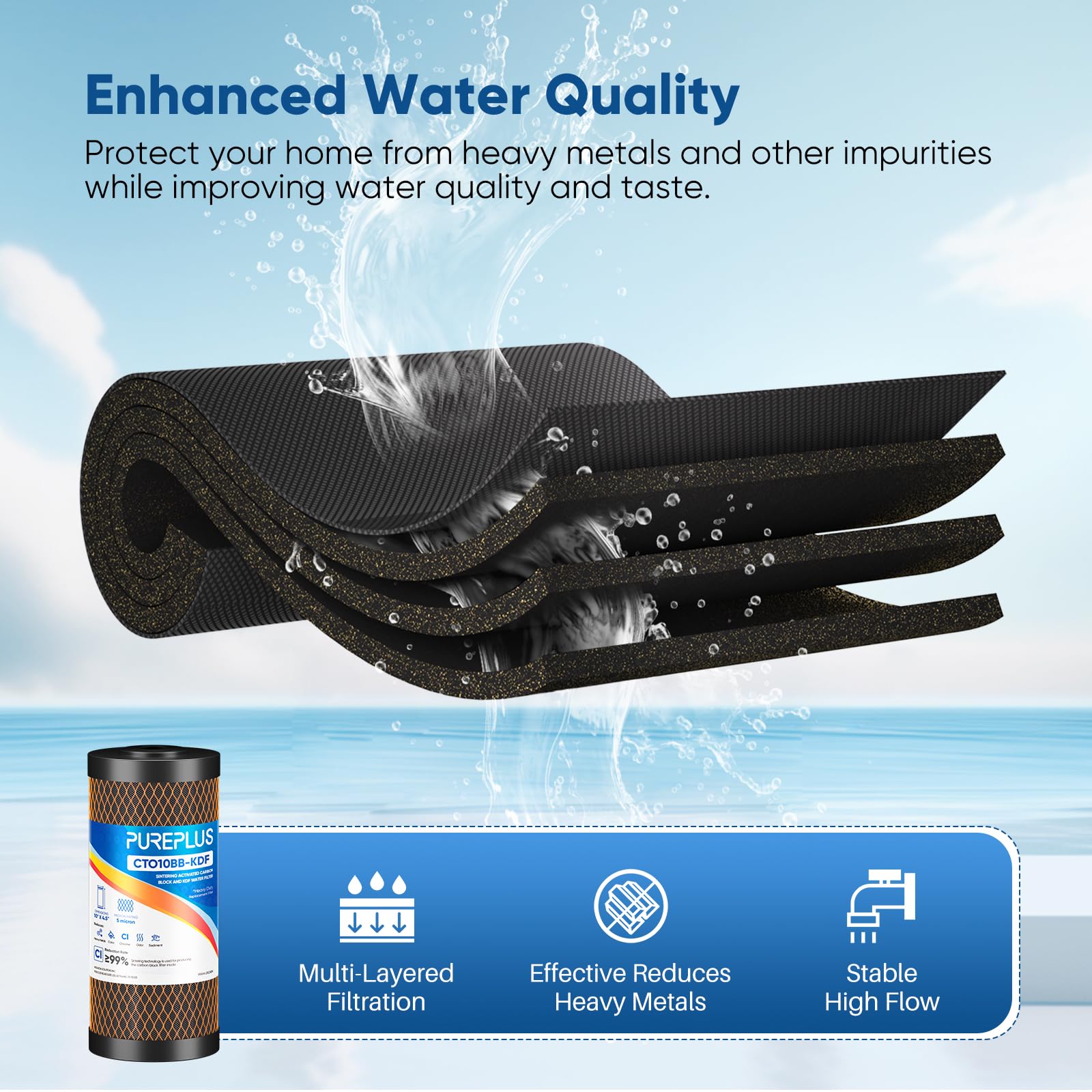 PUREPLUS Filtro dell'acqua di ricambio per la rimozione di metalli pesanti, 5 micron, 25,4 x 11,4 cm, a carbone attivo per tutta la casa, compatibile con GXWH40L, GXWH35F, BB10, CTO10BB-KDF