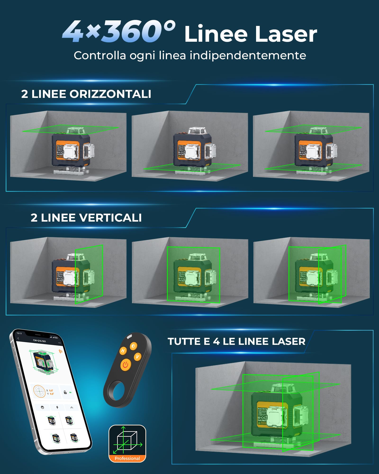 Livella Laser 4x360°Autolivellante,CIGMAN Laser Verde Intelligente con App | Telecomando, Livello Laser Professionale per Edilizia, Piastrelle, Intelaiatura, Controsoffitti – CMG16
