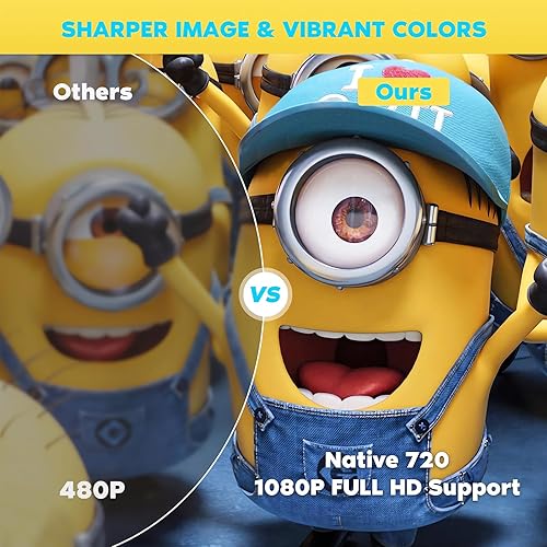 Miniatura 8 de 2025 aplicaciones integradas PURSHE Mini proyector inteligente con WIFI y Bluetooth, Full HD 1080P 4K compatible con proyector de cine al aire libre