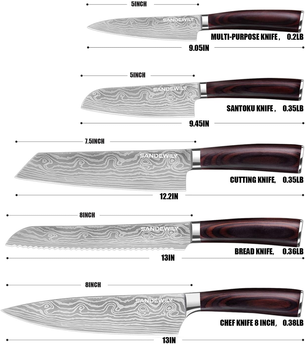 Professional Kitchen Knife Set, 5-Piece High Carbon German Stainless Steel Chef Knives with Sheaths, Ergonomic Pakkawood Handles, Ultra Sharp, Versatile for Home & Restaurant – Premium Gift Box