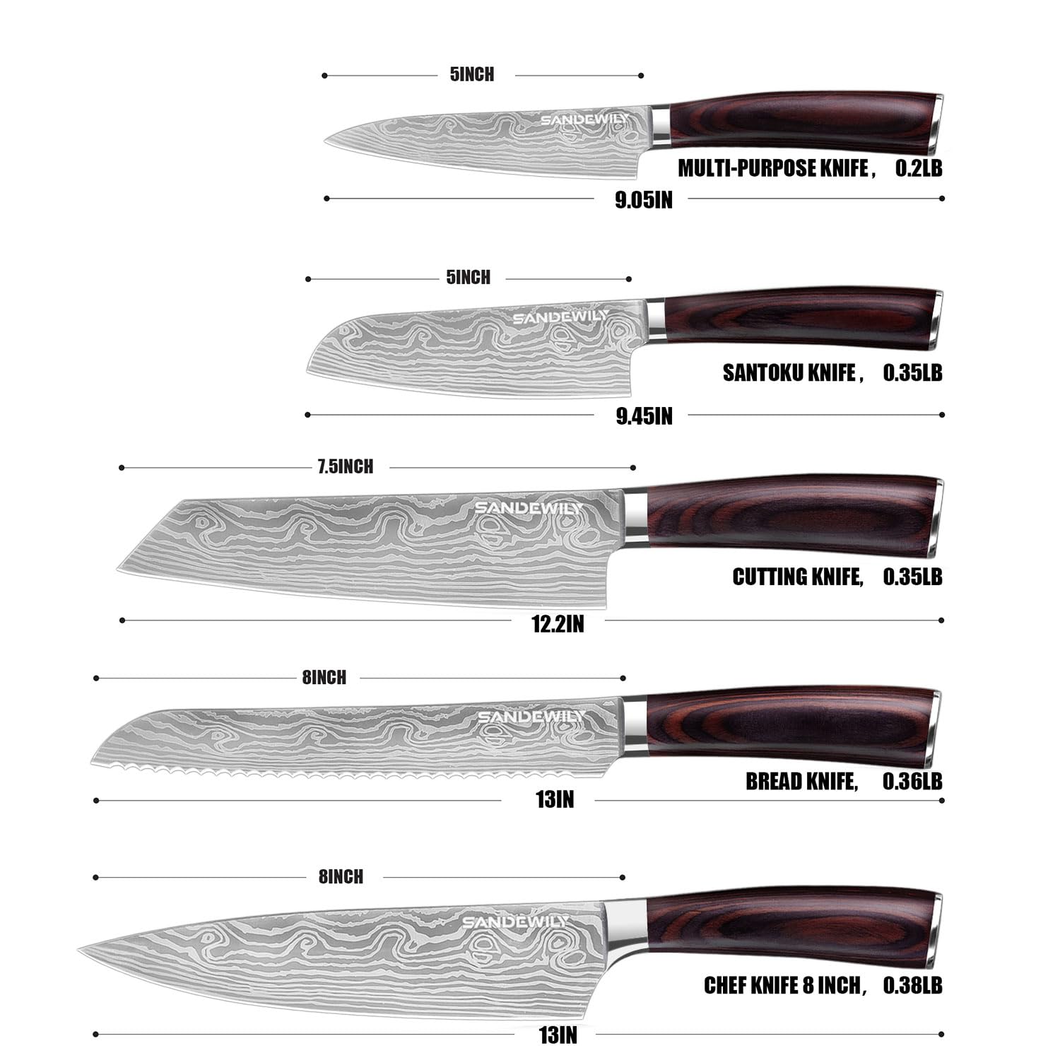 Juego de 5 cuchillos de cocina profesionales de acero inoxidable japonés de alto carbono ultra afilados con vainas, mango ergonómico, cortador multifuncional y cuchillos en caja de regalo, plateado