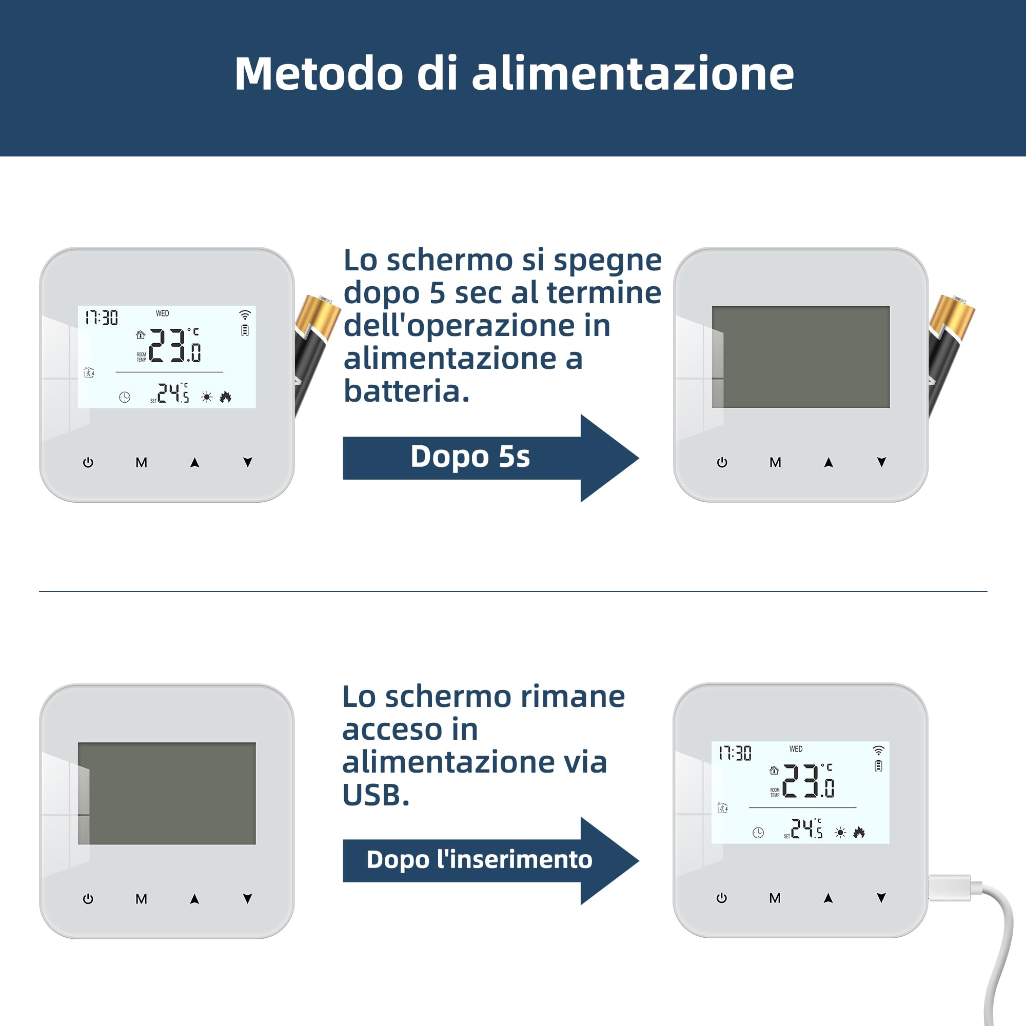 Termostato WiFi alimentato a batteria, termostato intelligente Tuya programmabile, compatibile con il controllo vocale Alexa e Google Assistant, l'app può condividere i dispositivi, bianco