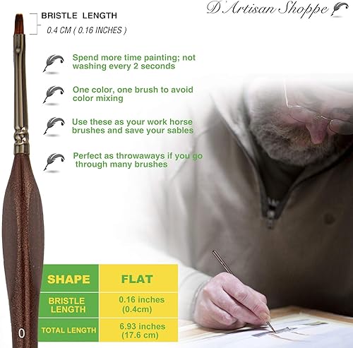 Miniatura 7 de Maestro Series XV - Juego de pinceles planos de 15 piezas y punta fina serie IV de 0 piezas