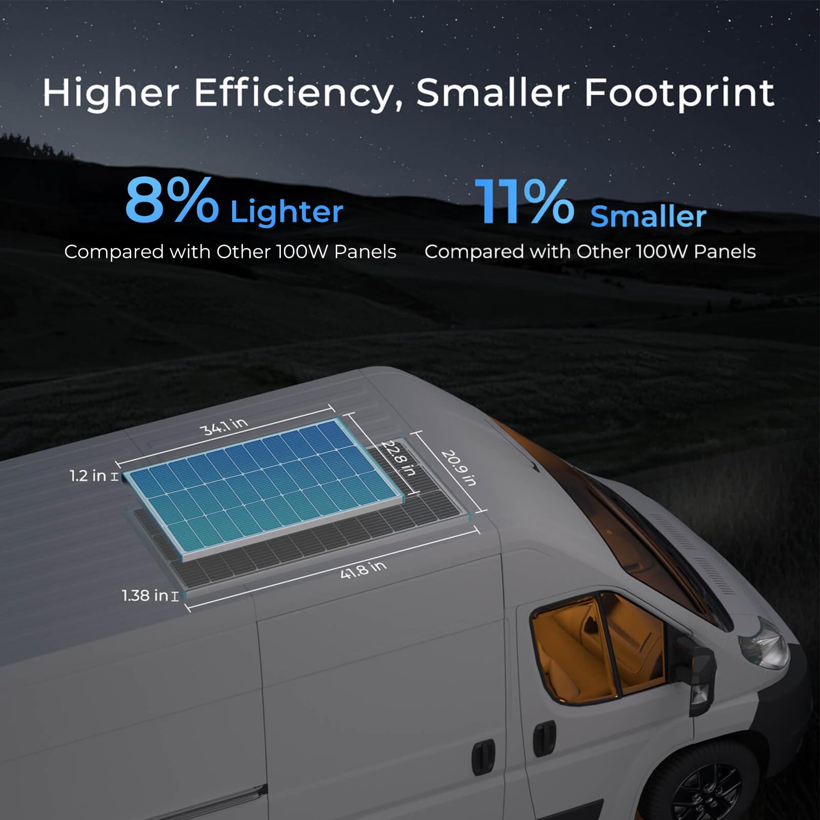 【Nueva versión】 Kit solar Renogy de 400 vatios y 12 voltios, 4 piezas de panel de 100 W + controlador de carga MPPT de 40 A + fusible de módulo Bluetooth + soportes de montaje en Z + kit adaptador +