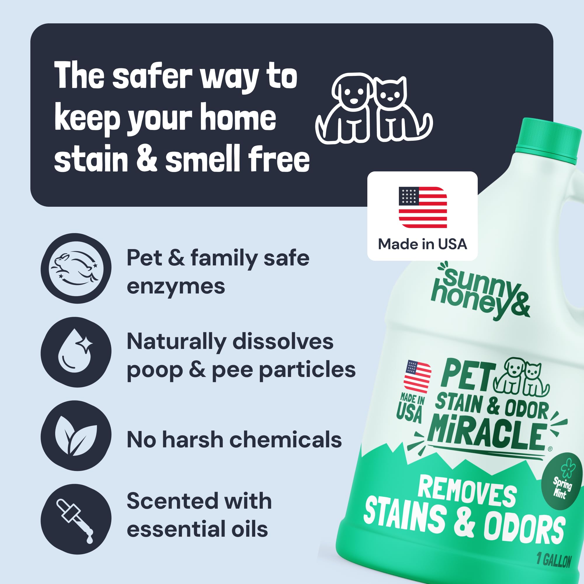 Sunny & Honey Pet Stain Odour Miracle - Enzyme Cleaner for Dog and Cat Urine, Feces, Vomit, Drool (1 Gallon)