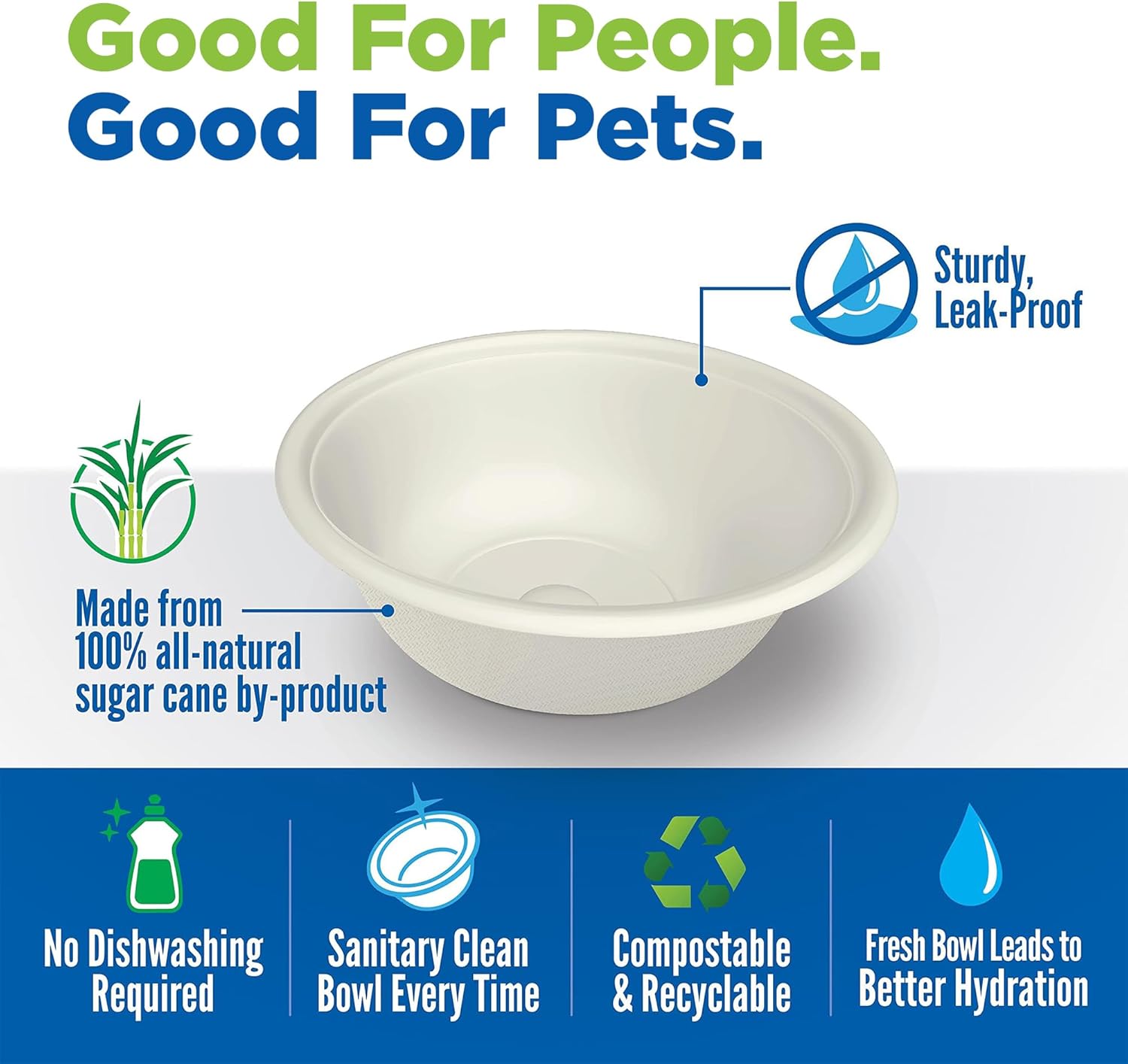 Kinn Kleanbowl Pet Bowl Stainless Steel Frame with Compostable Refills, 24 oz (Pack of 1) – Spill-Proof Stable Disposable Dog Bowls for Easy Cleaning and Healthy Pets, No Plastic