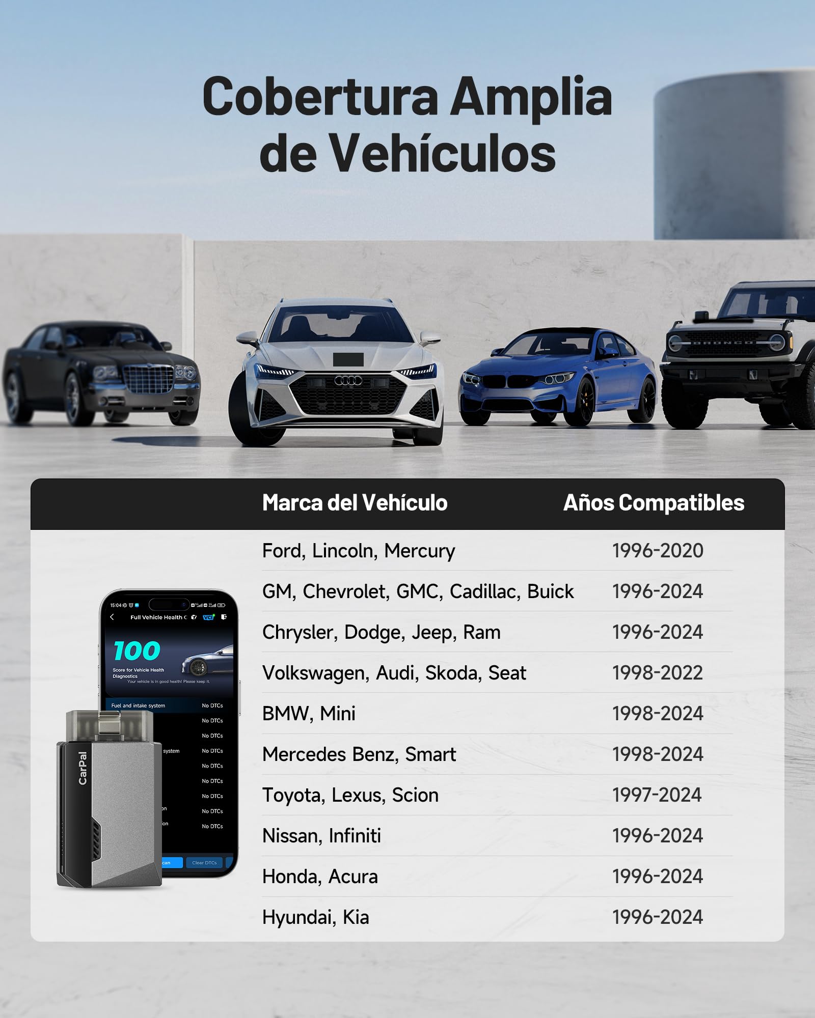 TOPDON Carpal-A obd2 Diagnosis Bluetooth, Diagnosis Coche multimarca para iOS y Android, Completo del Sistema& 6 Funciones de Reinicio, guía de reparación,1 año de actualizaciones gratuitas