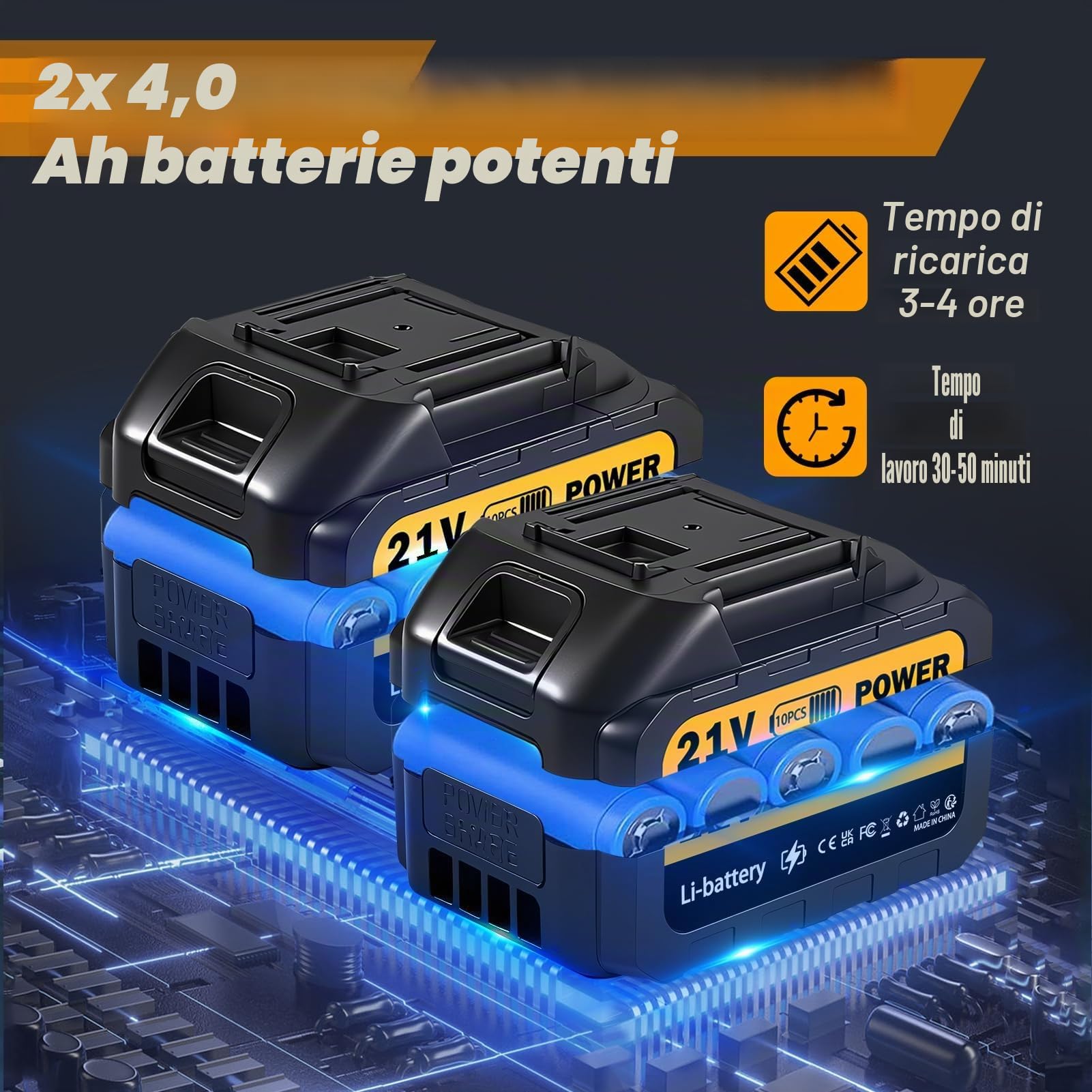 Idropulitrice a Batteria Portatile 200 Bar, Pulitore ad Alta Pressione Senza Fili con 2 Batterie 4.0Ah, 5m Tubo & Spruzzatore di Schiuma, Schermo LED Touch 4 Livelli Regolabili, per Auto Giardino