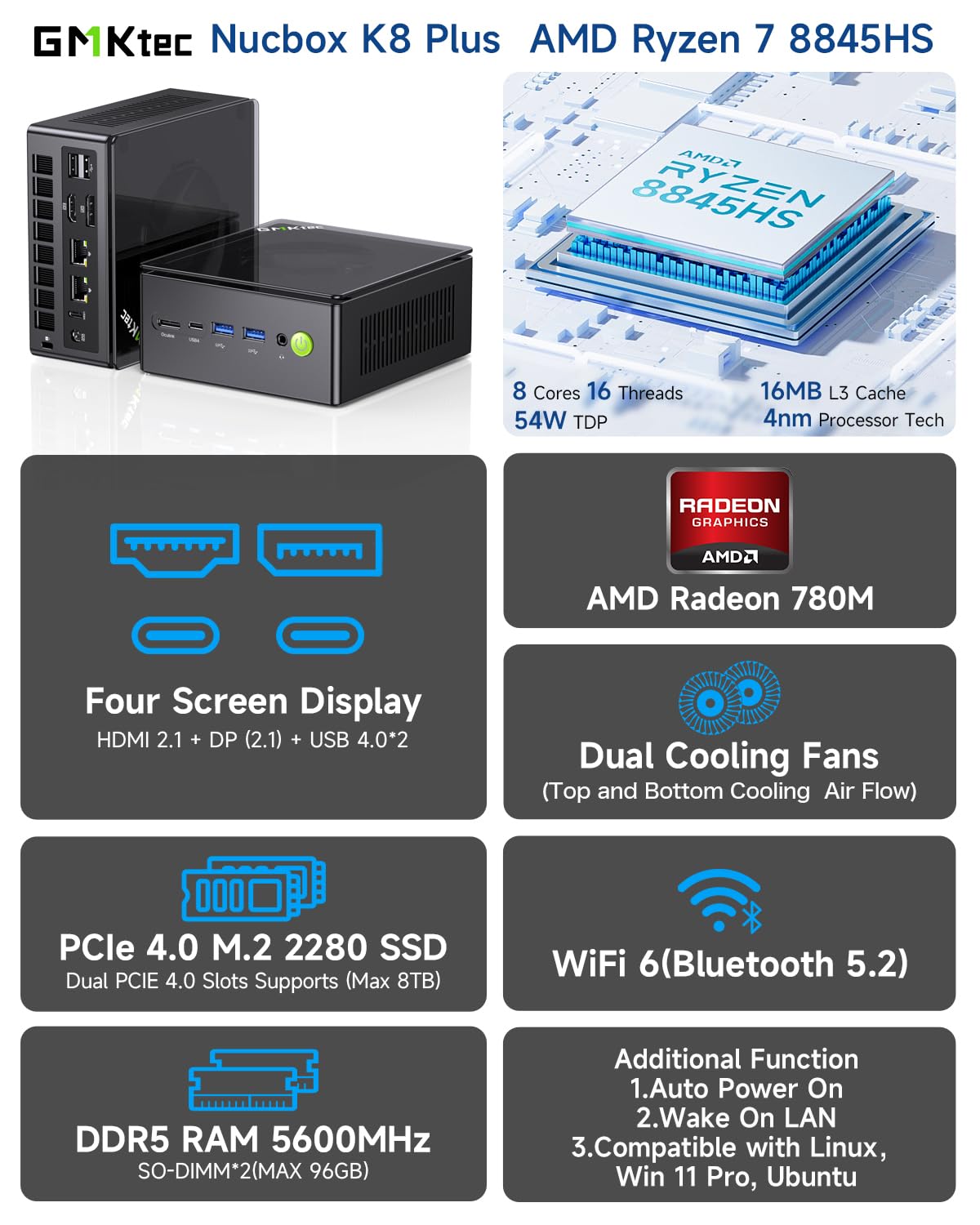 Mini PC GMKtec para jogos AMD R7 8845HS (Turbo 5,1 GHz) 32