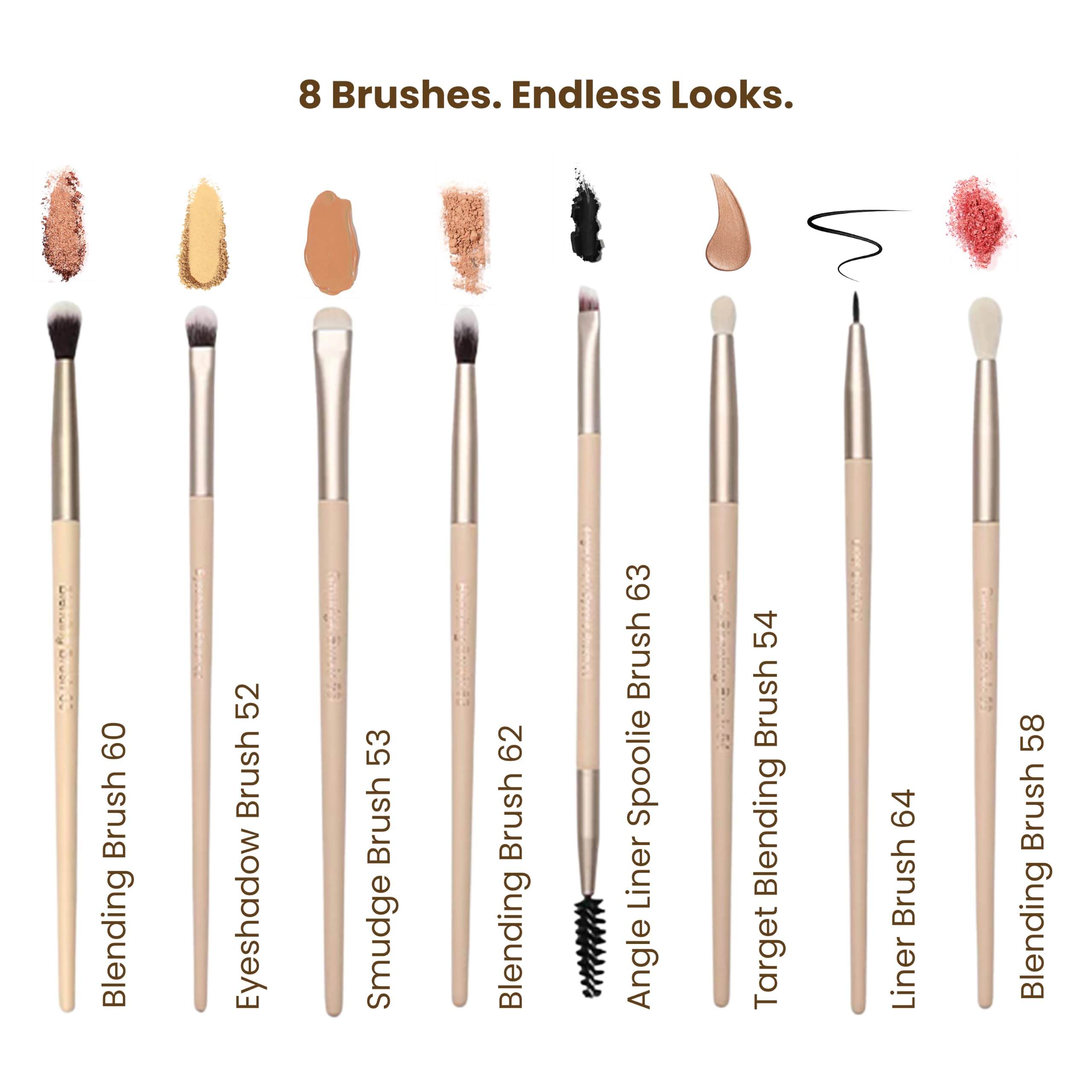 Milagro Beauty Eye Essential - Set di pennelli da trucco, include pennelli per sfumatura, ombretto, eyeliner, sfumature, pieghe grandi, matita, evidenziatore, occultamento e fondotinta, con elegante