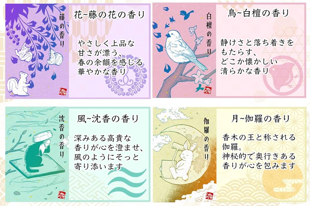 香袋 71OgRIGhkwL._AC_UL210_SR210,