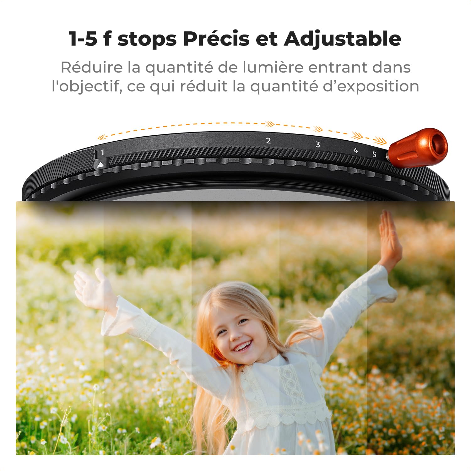 K&F CONCEPT Filtre 82mm ND2-32 Variable et Polarisant CPL et Black-Mist 1/4 3 en 1 pour Objectif Appareil Photo HD Étanche Anti-Rayures Nano-X Série Un Filtre avec 3 Fonctions