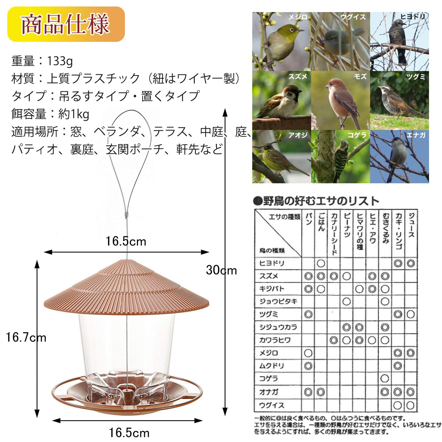 Amazon | NGE バードフィーダー 鳥と心を繋ぐ 屋根付き 自動給餌 大
