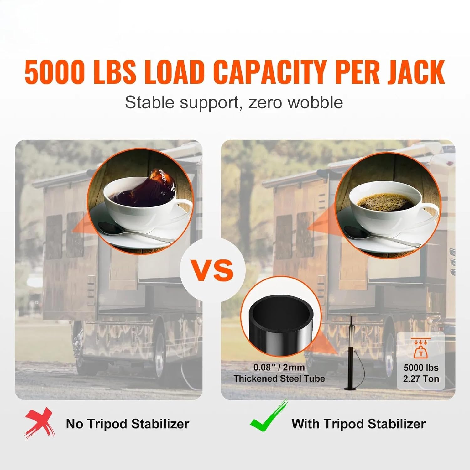 RV Slide Out Support Jacks, 5000 lbs Capacity Each Slide Out Stabilizer, Adjusts from 20"-48" Camper Slide Out Support Jacks, Heavy-duty Slideout Stabilizers for RV,Camper and Travel Trailer