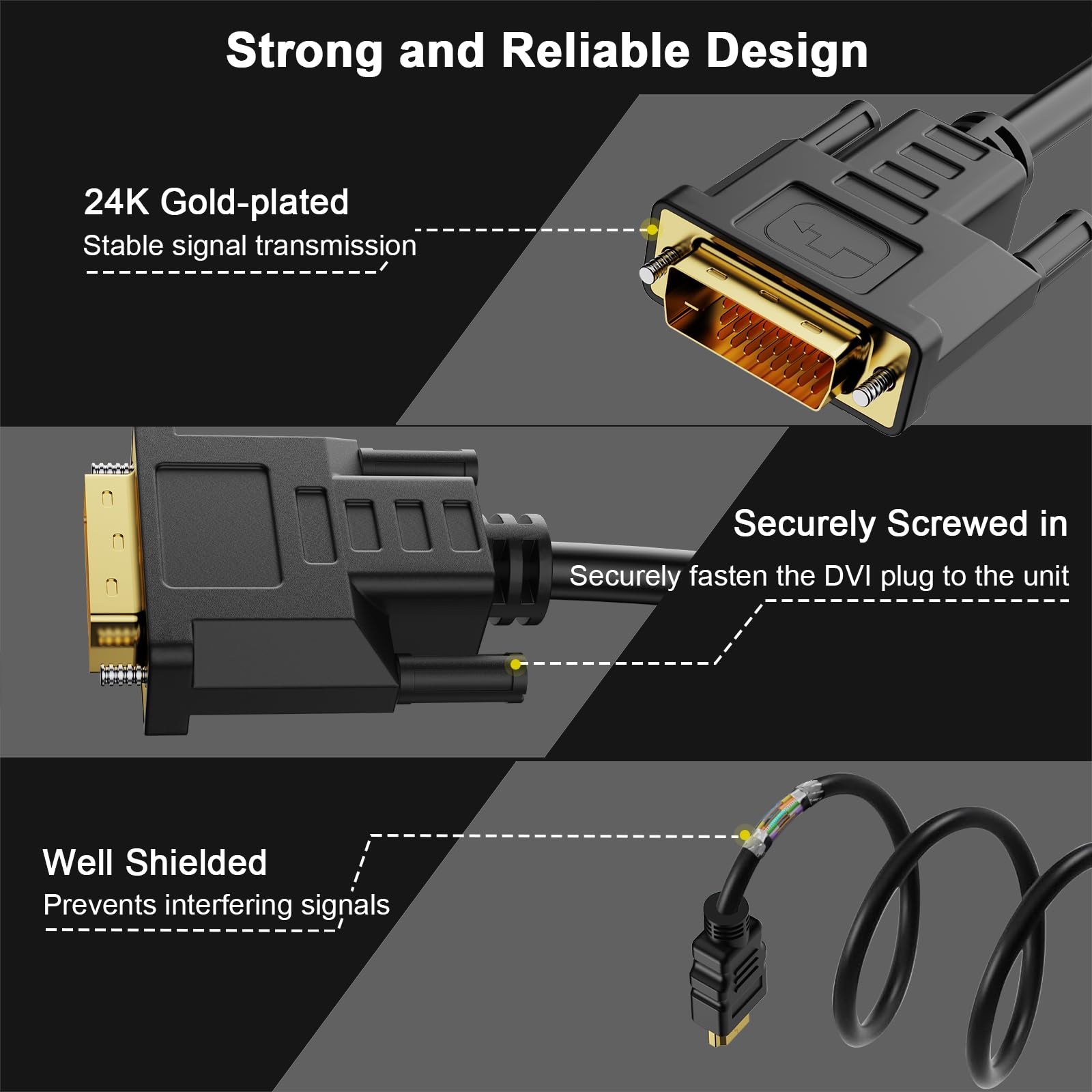 Câble adaptateur HDMI vers DVI 1 m, DVI-D 24+1, Full HD 1080p