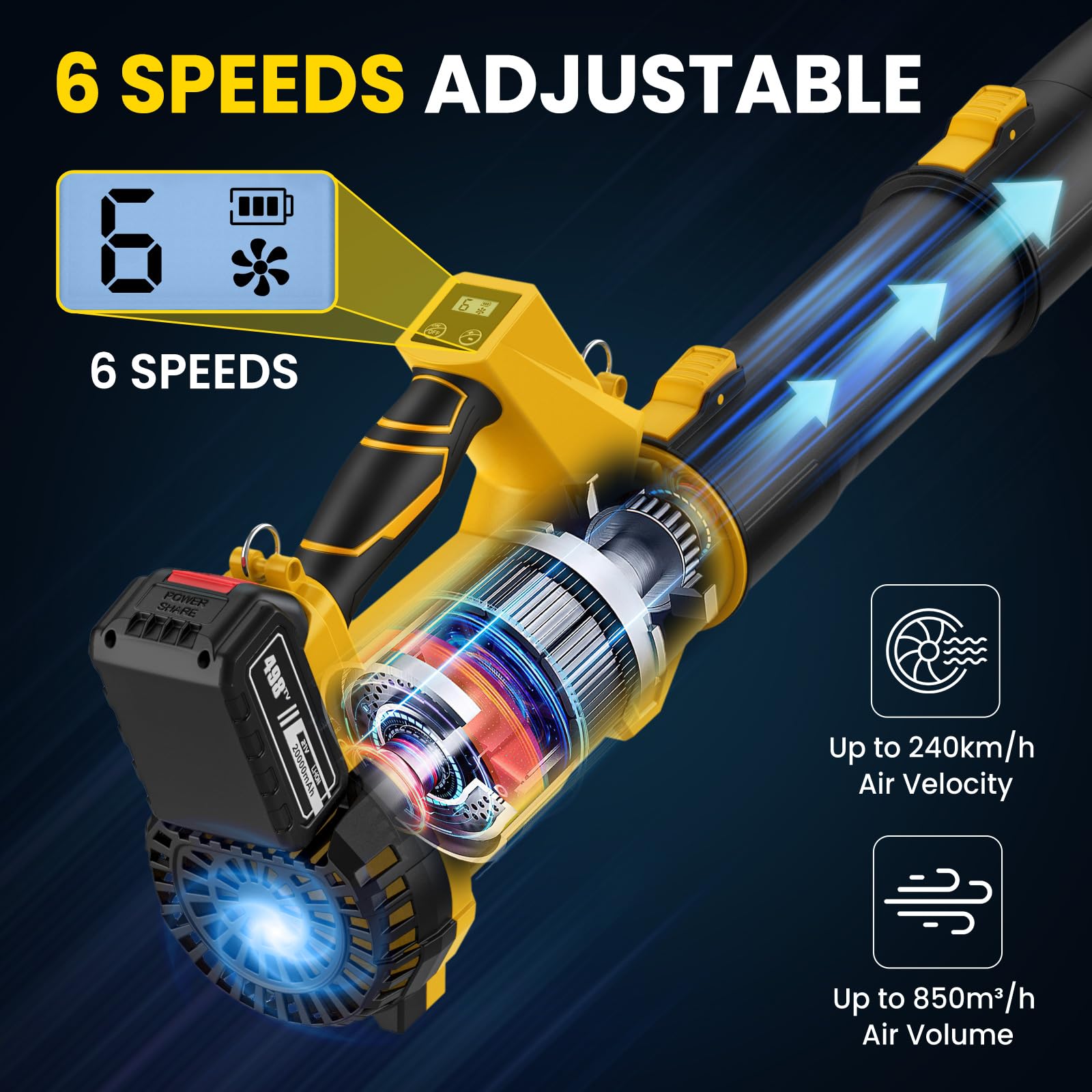 Soplador de Hojas Compatible con Baterías Makita 18V, 240 km/h Soplador de Hojas Bateria, 6 Velocidades, Pantalla LCD, Bajo Ruido, Soplador de Aire con Bandolera para Césped de Jardín (Sin Batería)