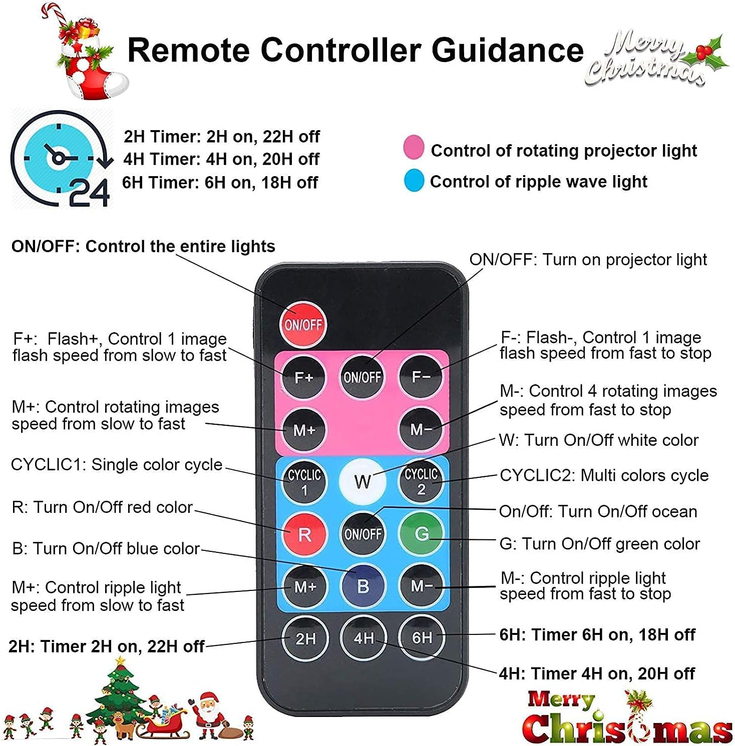 Halloween Christmas Projector Lights, Remote Control 2-in-1 Ocean Wave Snowflake LED Projector with 12 Slides 10 Colors, Waterproof Indoor Outdoor Lights for Holiday Party Garden Landscape Decorations