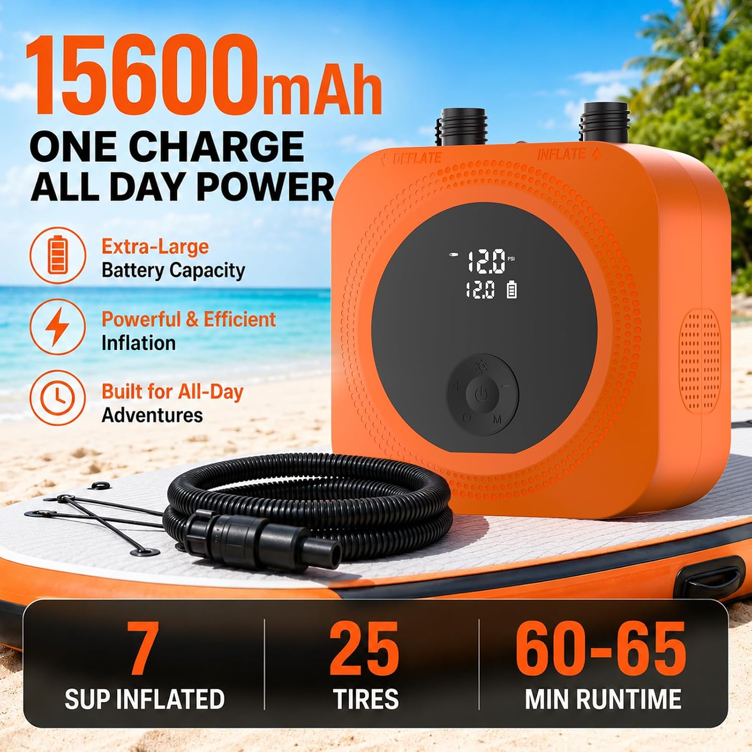 50 PSI Electric Paddle Board Pump, 15600mAh Rechargeable SUP Pump | Fast 50 PSI Inflation, 7 SUPs/Charge, Hands-Free Auto-Off, Active Cooling for Longer Use, Easy Inflate/Deflate, 12V Car Power
