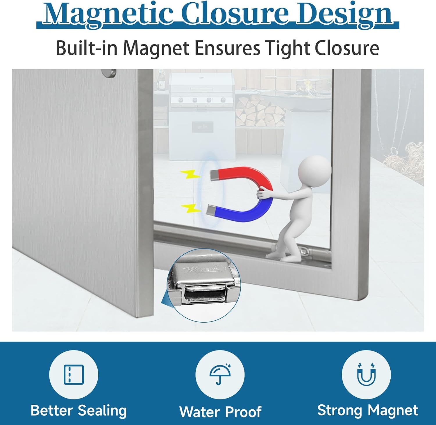 Outdoor Kitchen Doors 27''W x 20''H Stainless Steel Access Door with Handles Horizontal Single Access Cabinet Door,Flush Mount Door for Grilling StationIsland& Cabinet