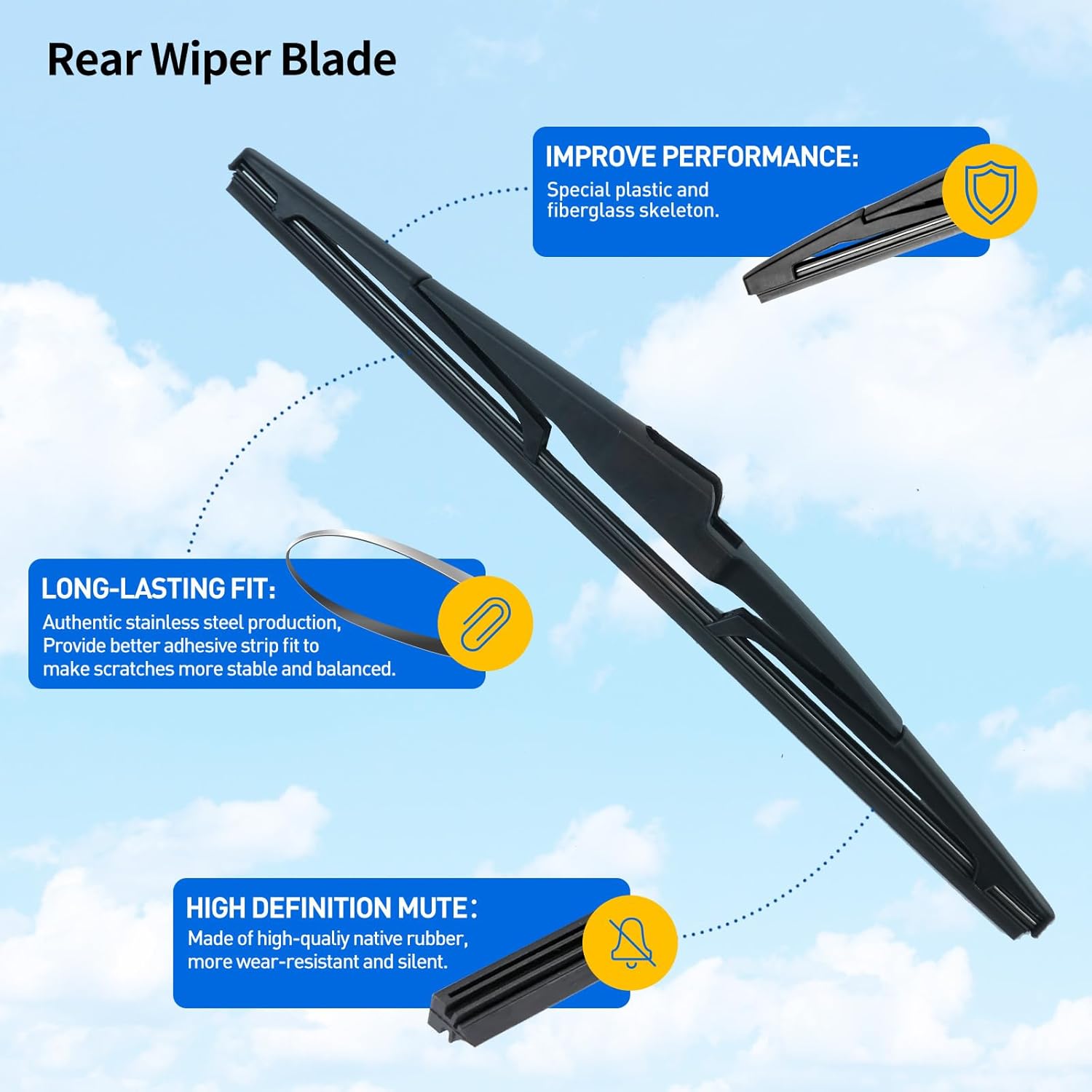 Rear Windshield Wipers for Hyundai Santa Fe 2019 2020 2021 Replacement Wiper Blades Arm Blade Set, Premium All-Season Original Equipment Replacement for My Car