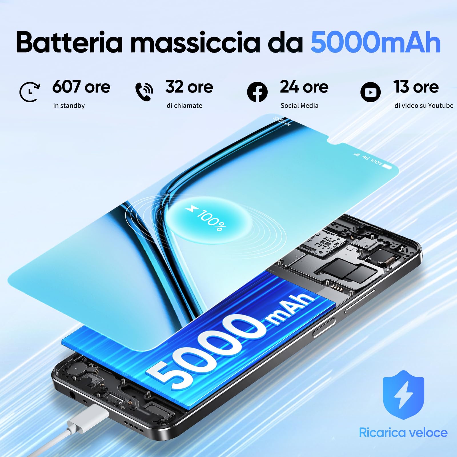 realme Note 50 Smartphone Android, 4G Cellulare Dual SIM, Display LCD da 6.74", 3GB RAM 64GB ROM, Fotocamera AI da 13MP, Batteria da 5000 mAh, Ricarica Veloce SUPERVOOC, Corpo sottile 7,99mm, Nero