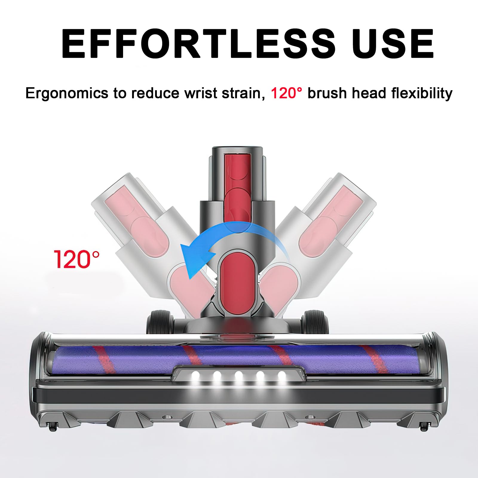 Vacuum Motorhead for Dyson V7 V8 V10 V11 Animal Absolute Models
