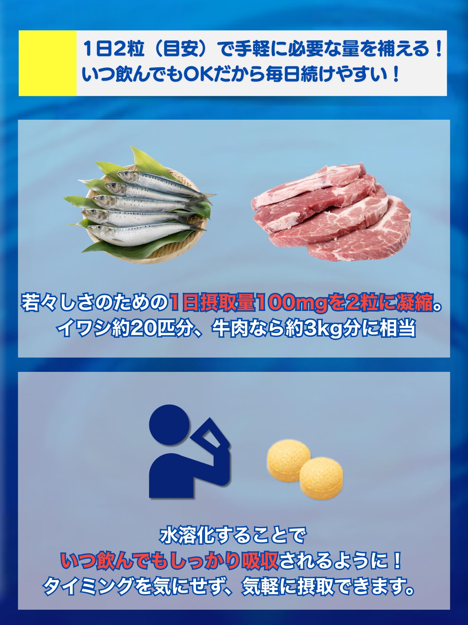 Amazon | 水溶化キューテン/水溶化コエンザイムQ10含有/元気・若々しさ