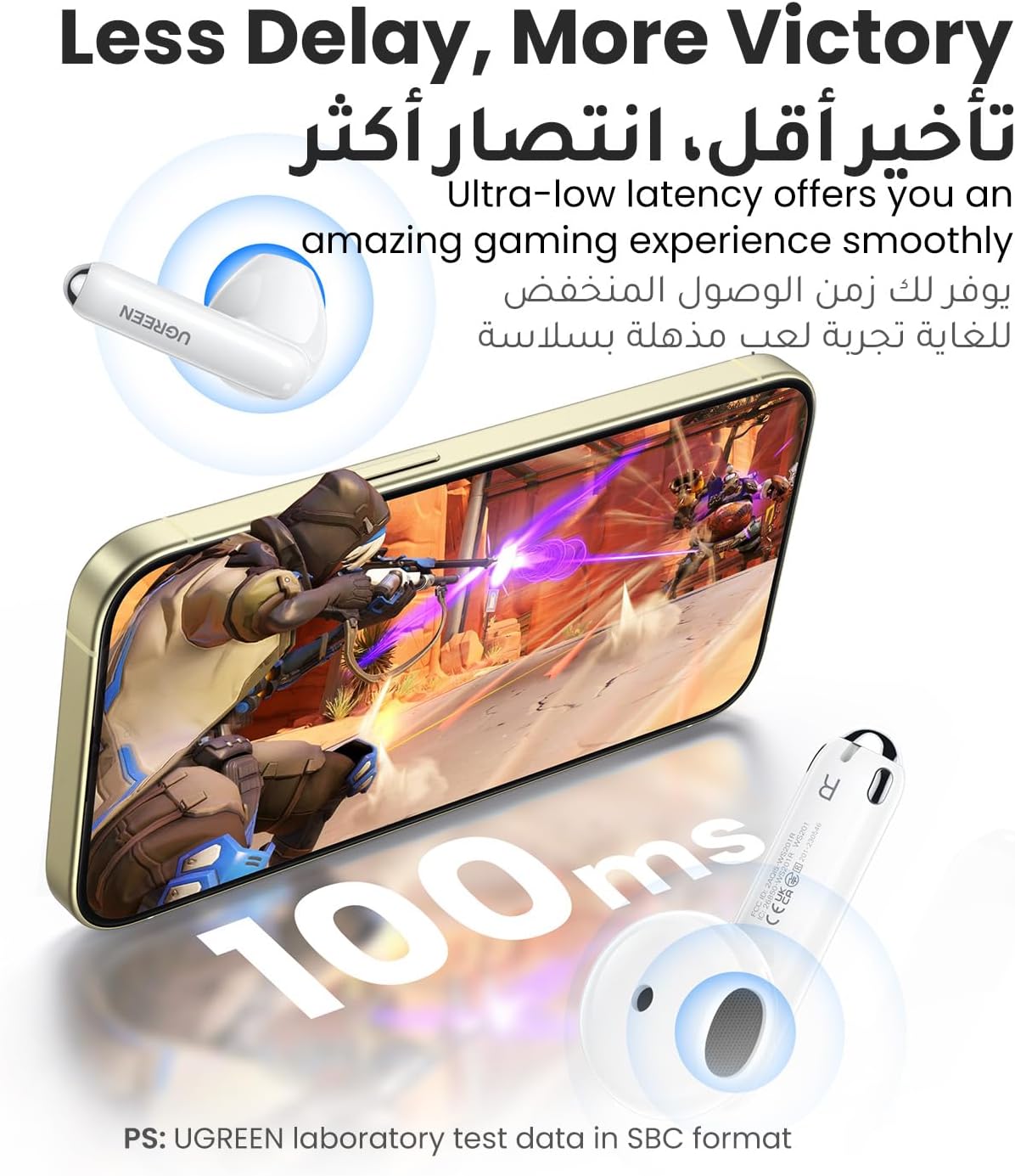 UGREEN HiTune H5 IPX5 Water Resistance