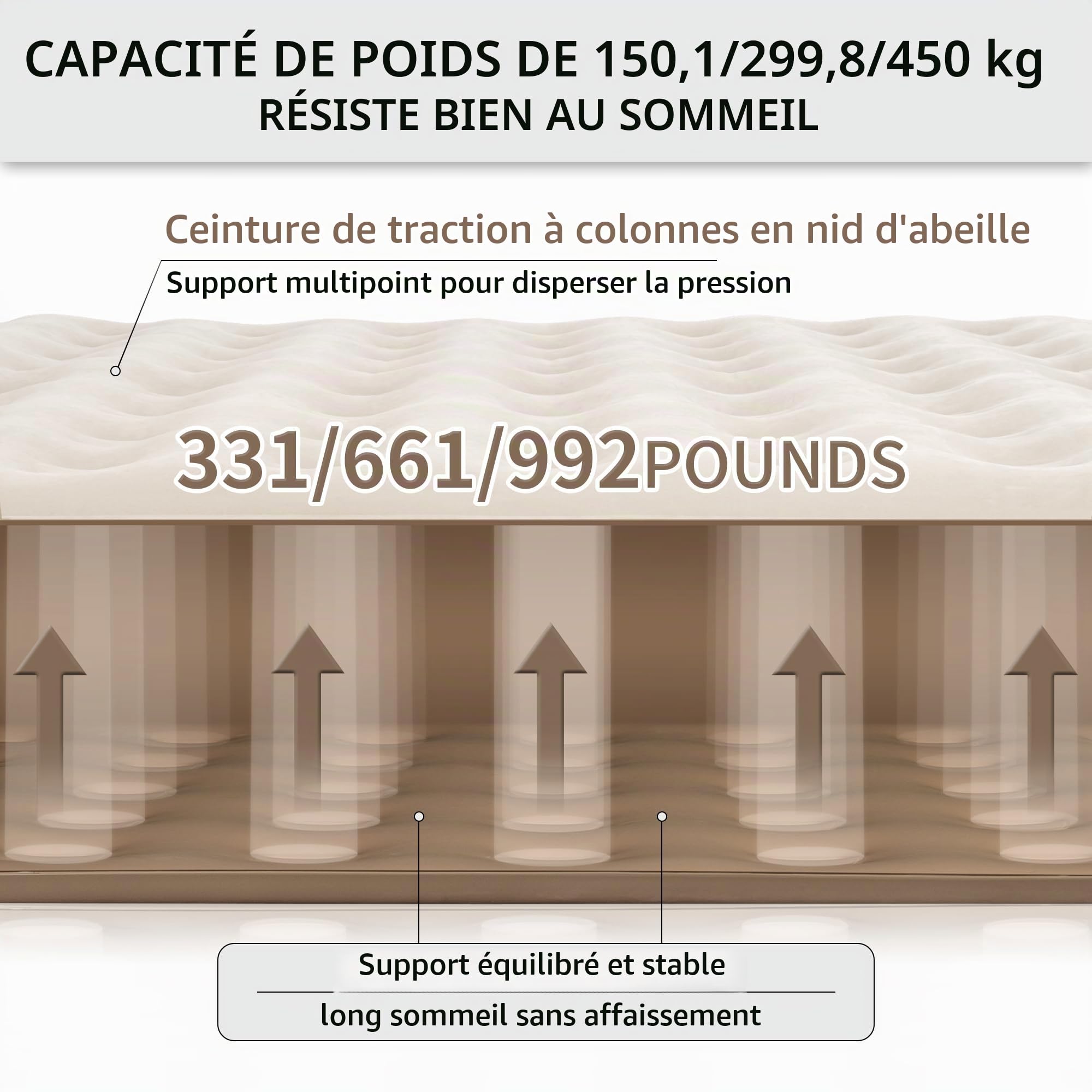 Naturehike Matelas Pneumatique Auto-Gonflant 2 Personnes 200x150x25 cm Pompe Électrique Intégrée 300 kg Charge Max Lit d'Invite Confortable pour Camping et Domicile