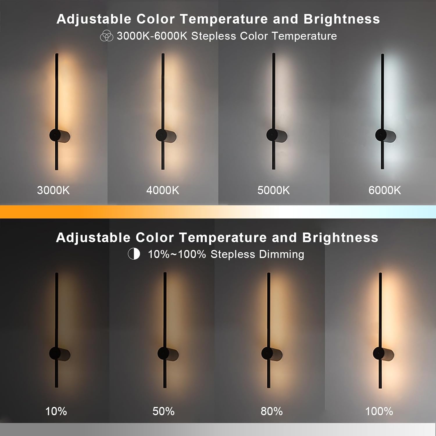 Aanyhoh LED Wall Lamp adjustable color temperature and brightness