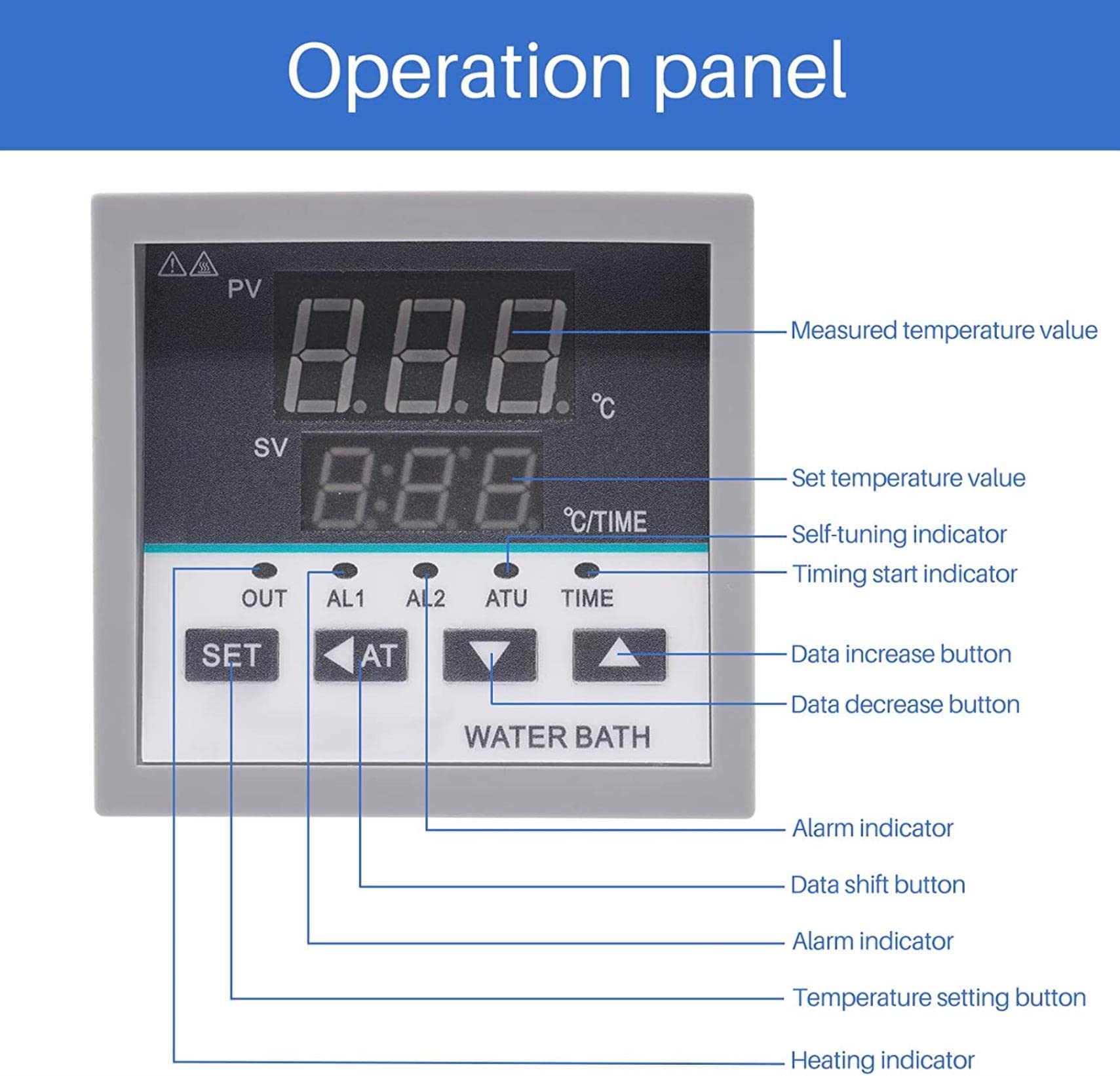 Baño María de Laboratorio con Pantalla Digital eléctrica de 600 W, 2 Aberturas, Interior de Acero Inoxidable, antisecado, Ideal para destilación, Secado y concentración.