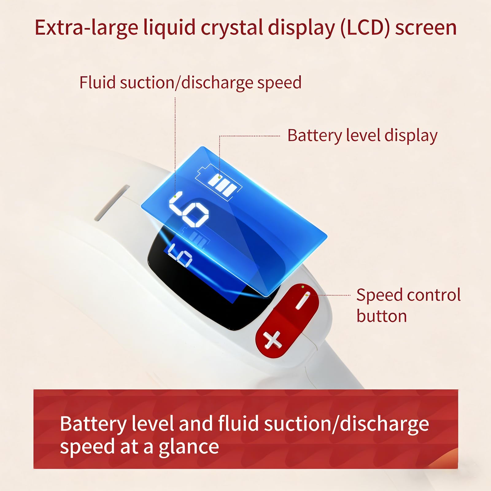 Controlador de pipeta eléctrico, pipetas digitales con 6 ajustes de velocidad, velocidad de aspiración de 25 ml en menos de 5 segundos, pantalla LCD, base de carga, adecuado para laboratorio