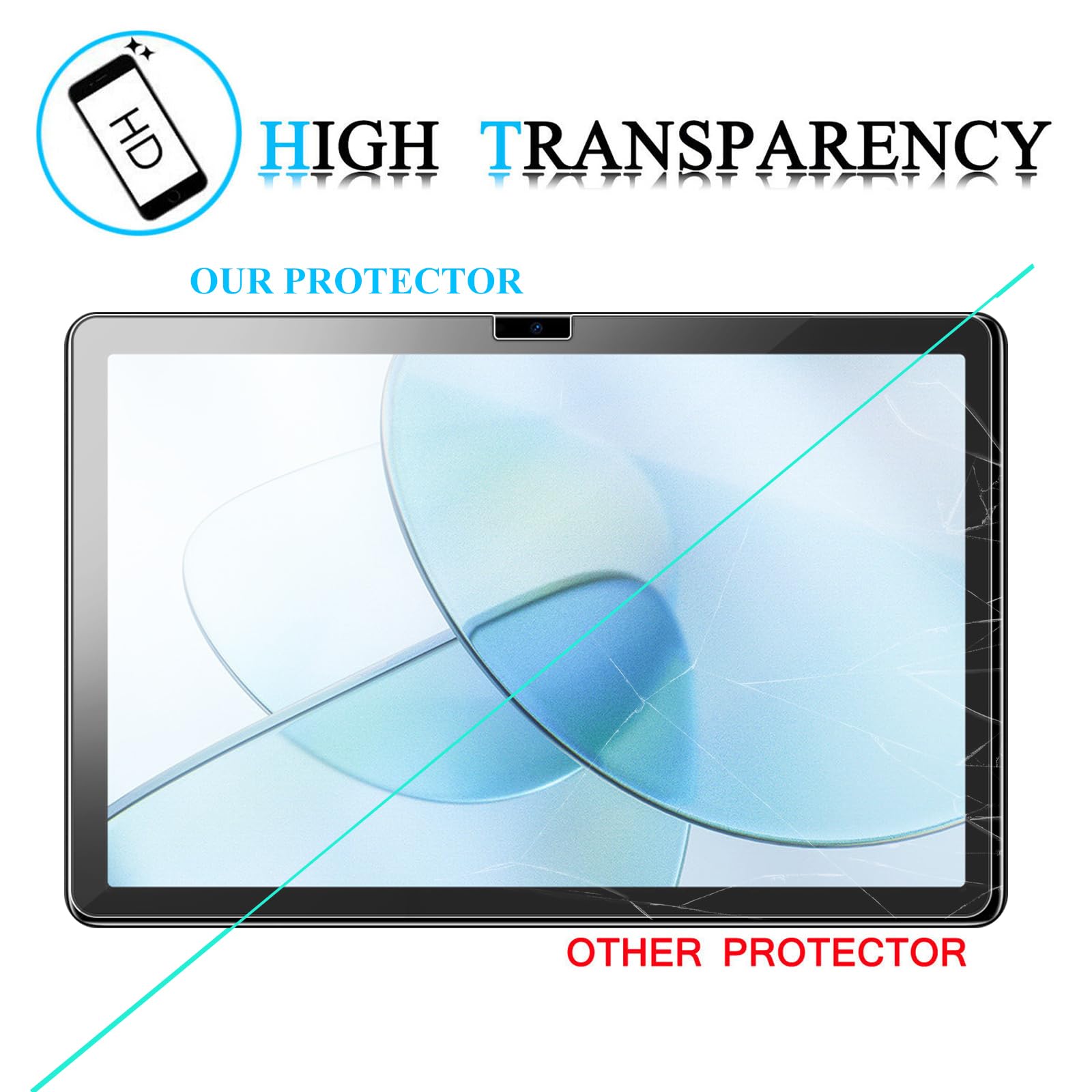 Heioloo 2 Pezzi Vetro Temperato per DOOGEE U13 Android 16 Tablet 13 Pellicola Protettiva Senza Bolle, 9H Durezza, Anti-Impronte, Protezione Schermo Anti Graffio Ultra Resistente